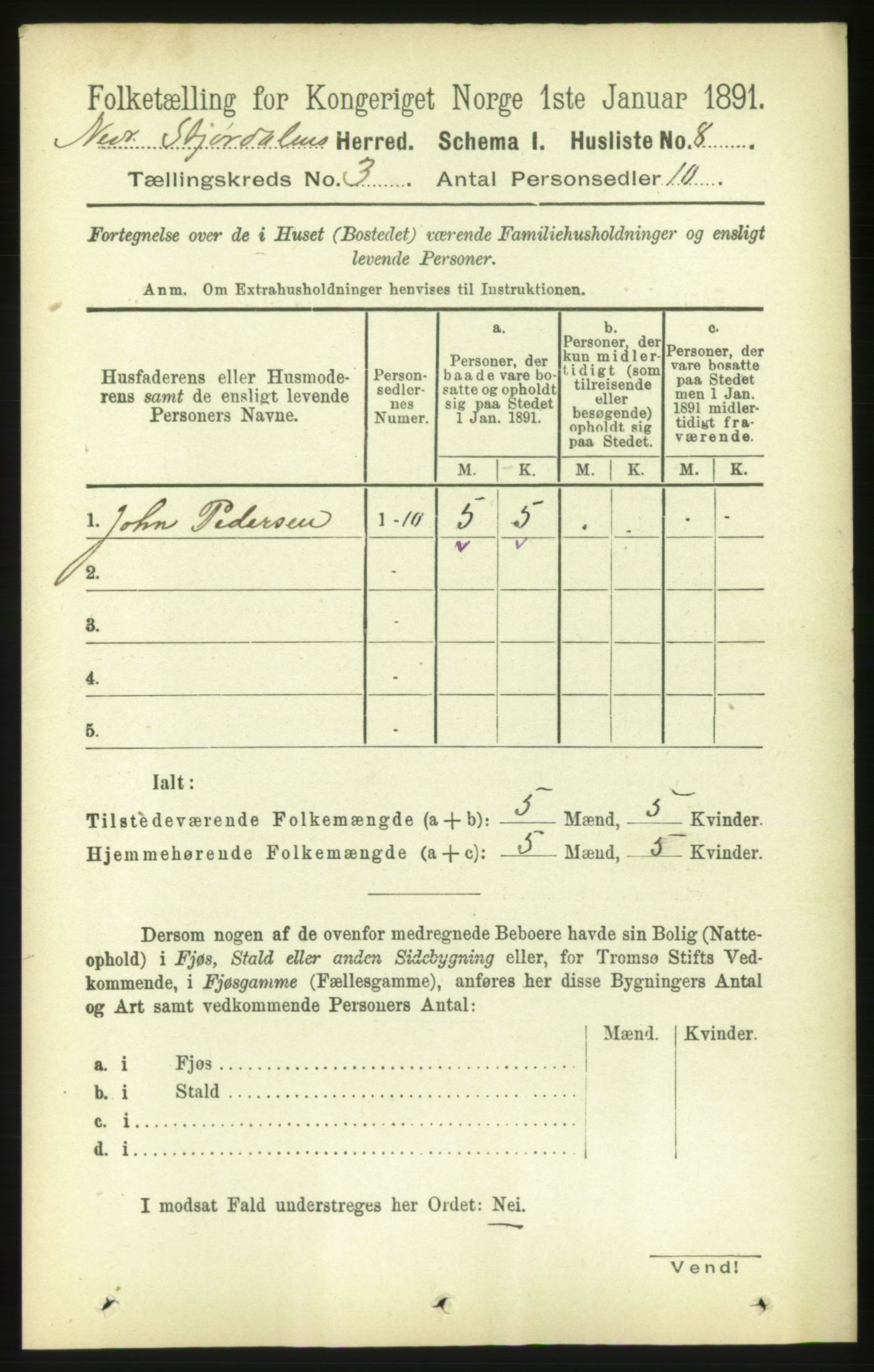 RA, 1891 census for 1714 Nedre Stjørdal, 1891, p. 958