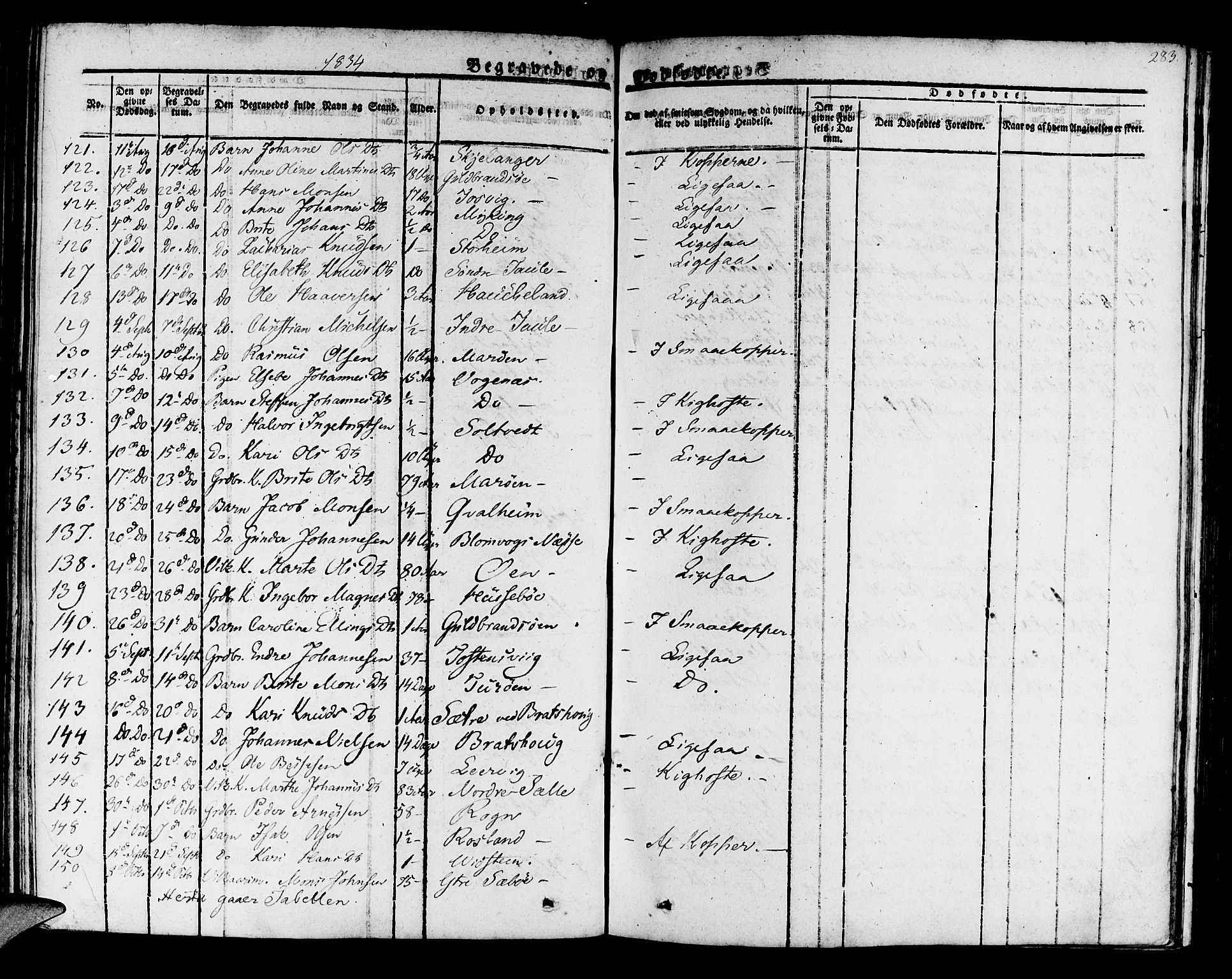 Manger sokneprestembete, SAB/A-76801/H/Haa: Parish register (official) no. A 4, 1824-1838, p. 283