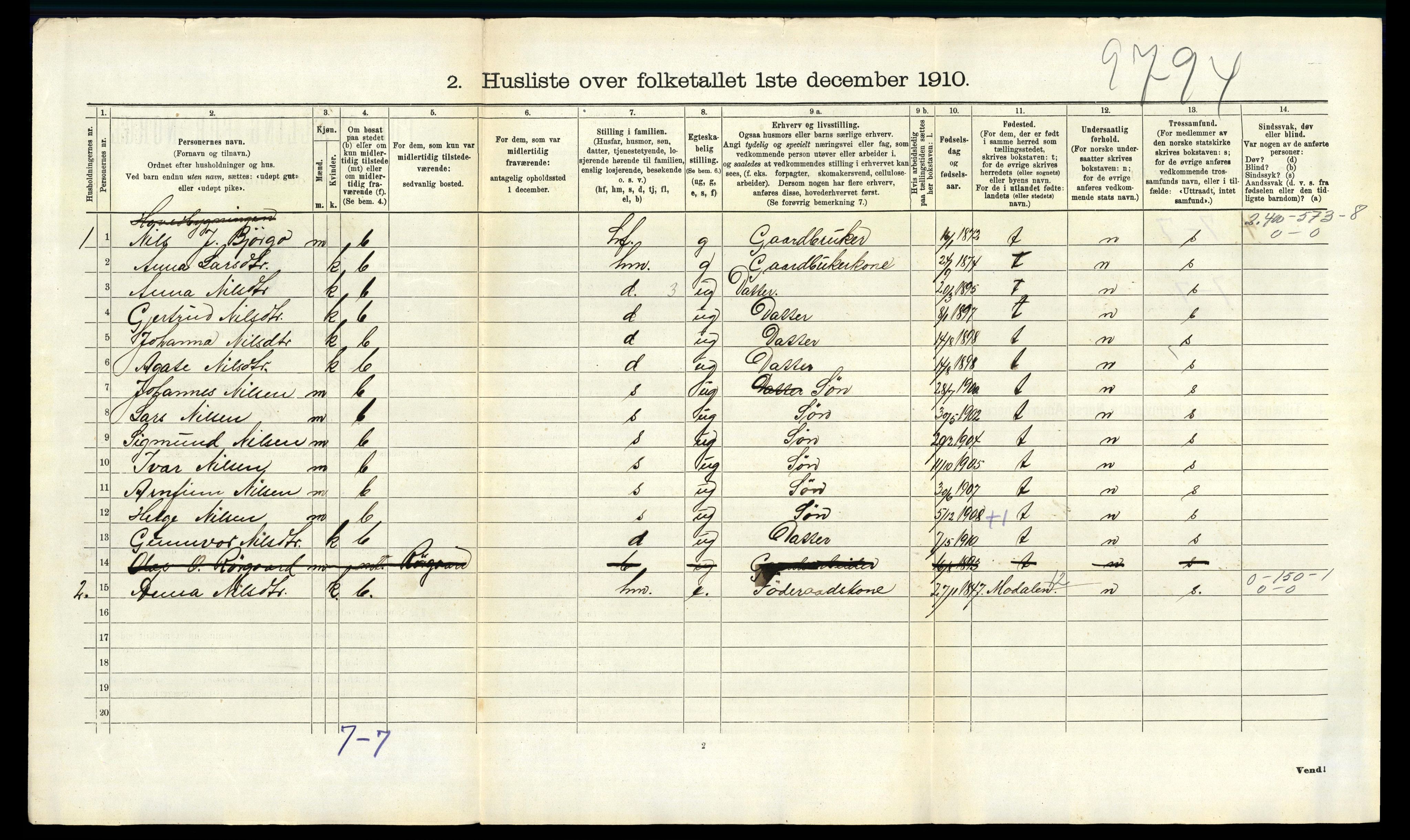 RA, 1910 census for Evanger, 1910, p. 98