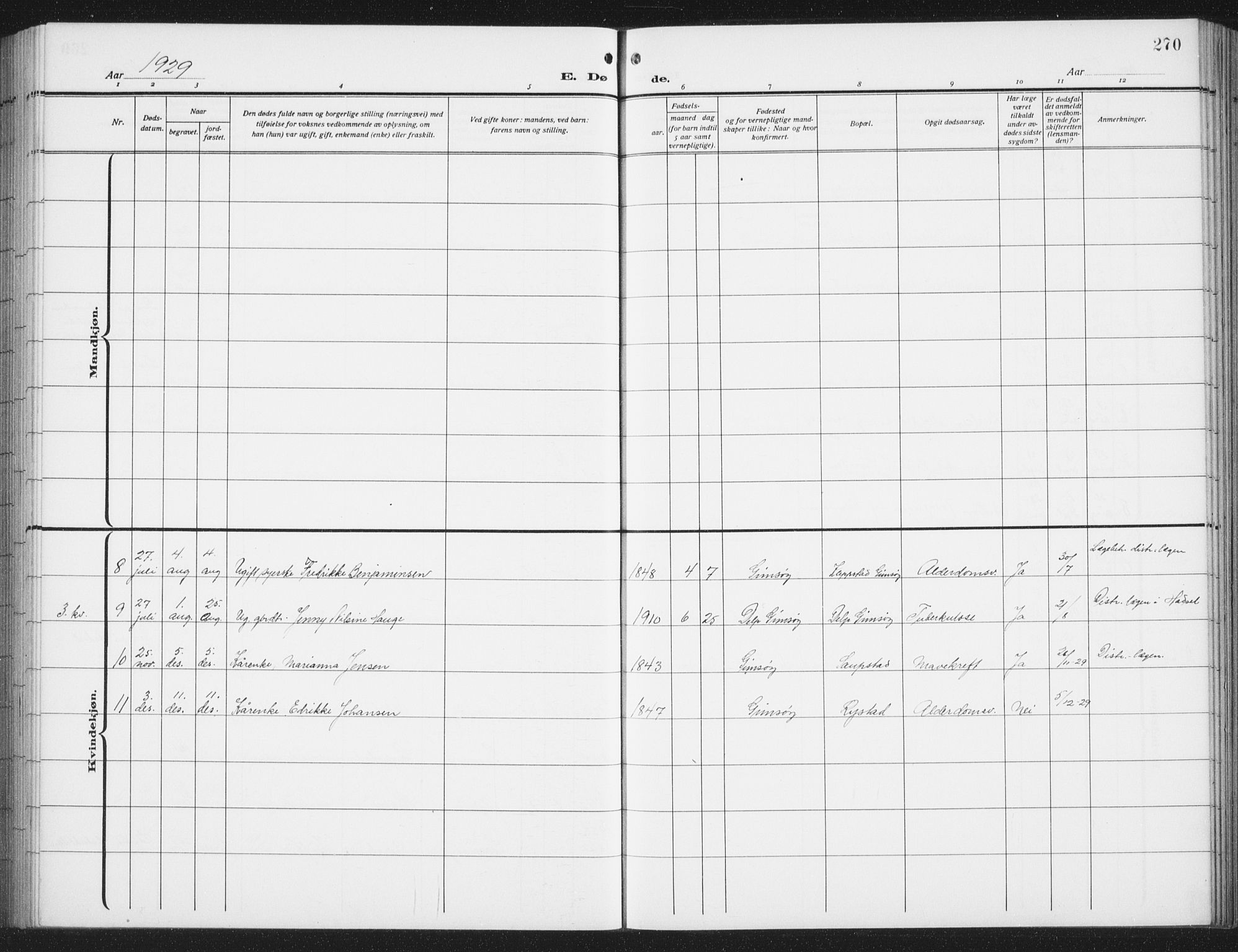 Ministerialprotokoller, klokkerbøker og fødselsregistre - Nordland, AV/SAT-A-1459/876/L1106: Parish register (copy) no. 876C05, 1915-1942, p. 270