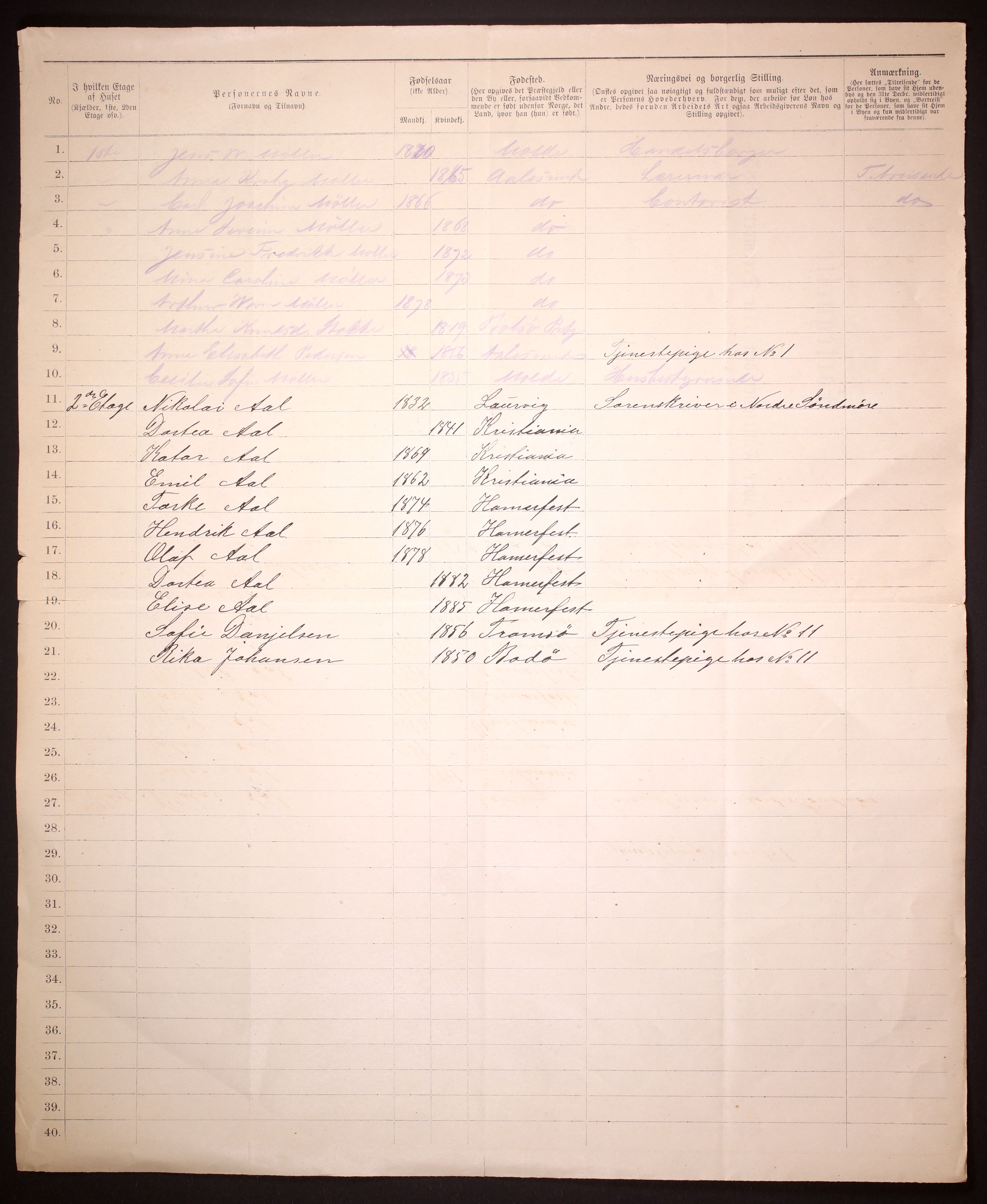 SAT, 1885 census for 1501 Ålesund, 1885