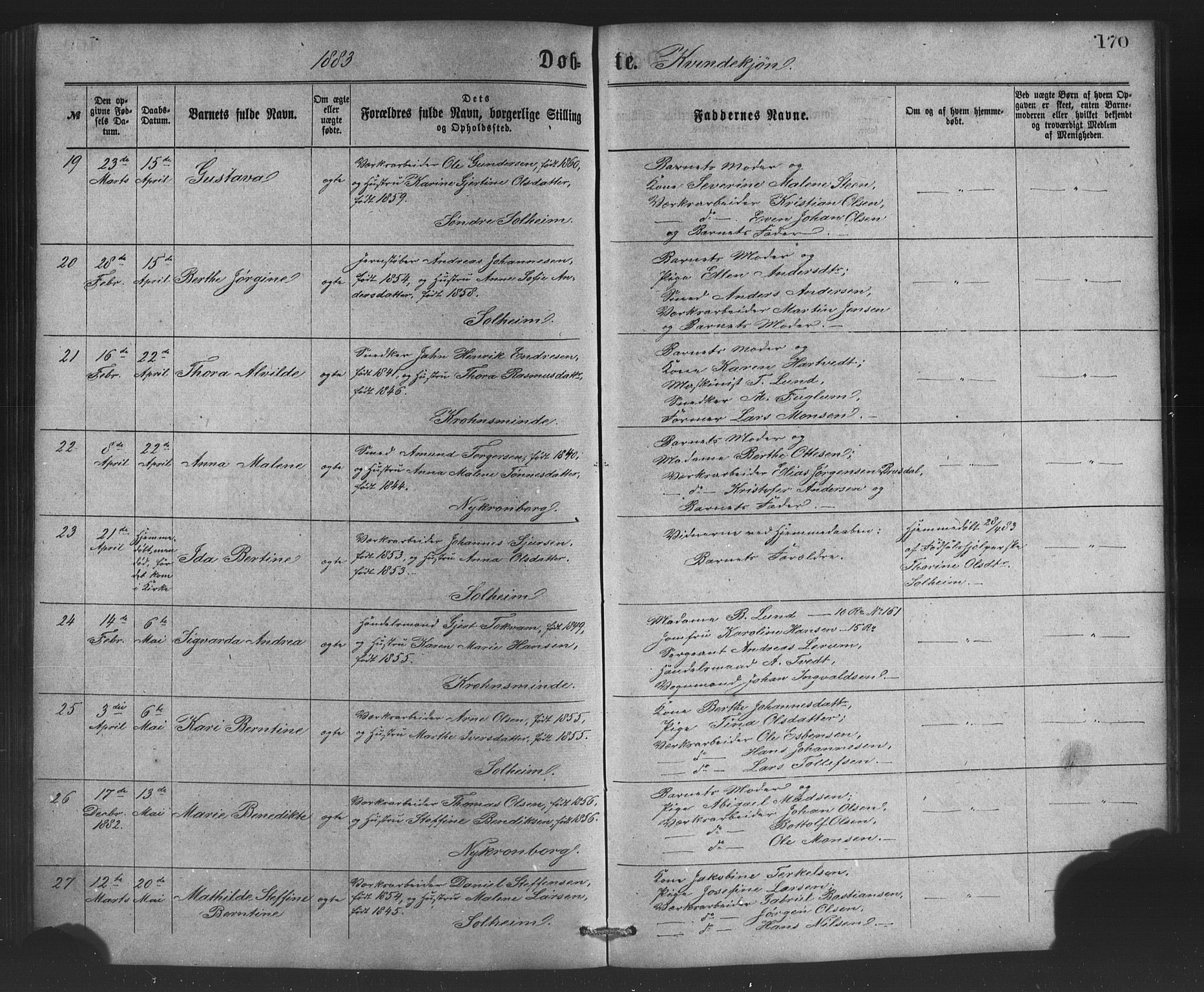 St. Jørgens hospital og Årstad sokneprestembete, AV/SAB-A-99934: Parish register (copy) no. A 4, 1873-1885, p. 170