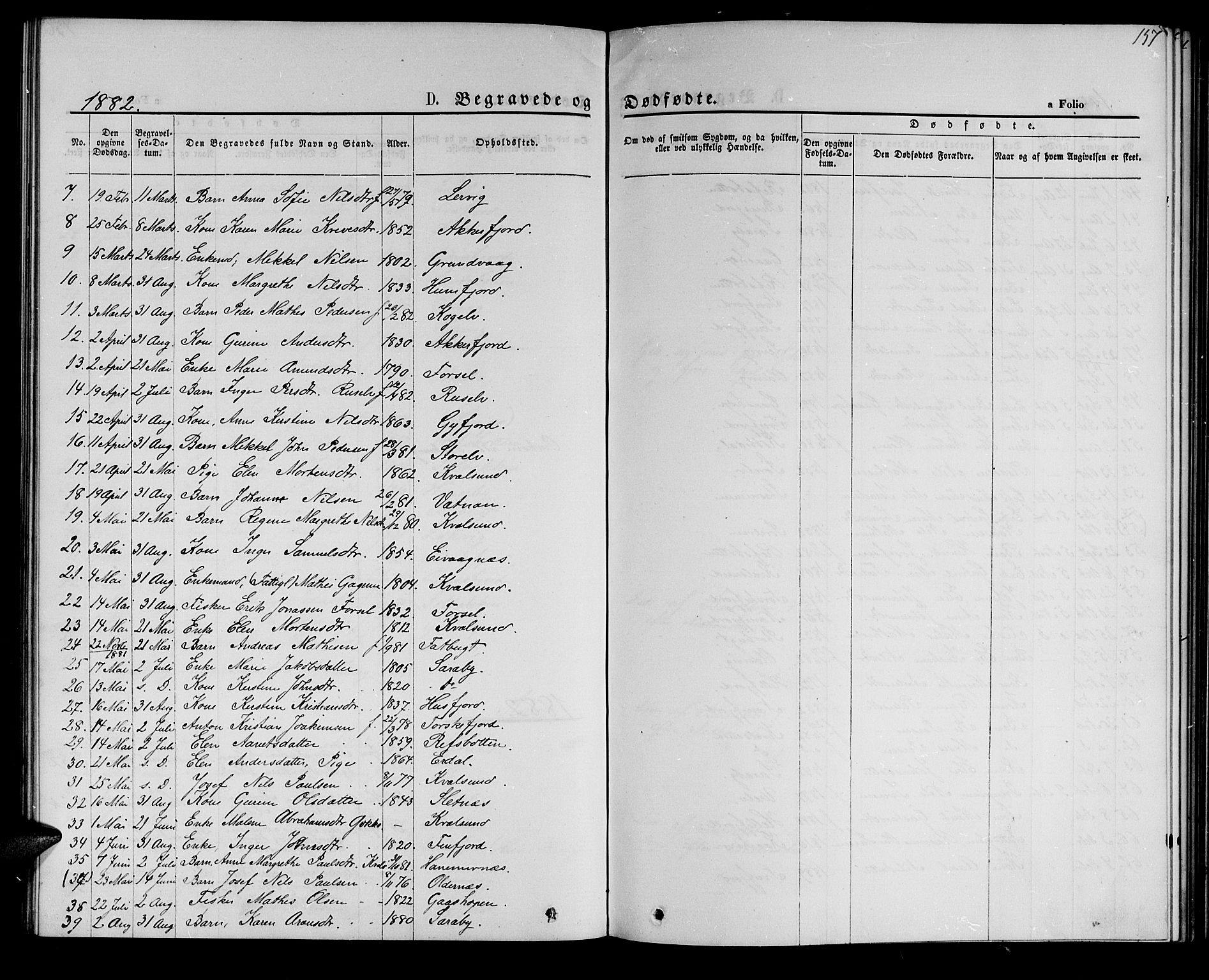 Hammerfest sokneprestkontor, AV/SATØ-S-1347/H/Hb/L0005.klokk: Parish register (copy) no. 5, 1869-1884, p. 157