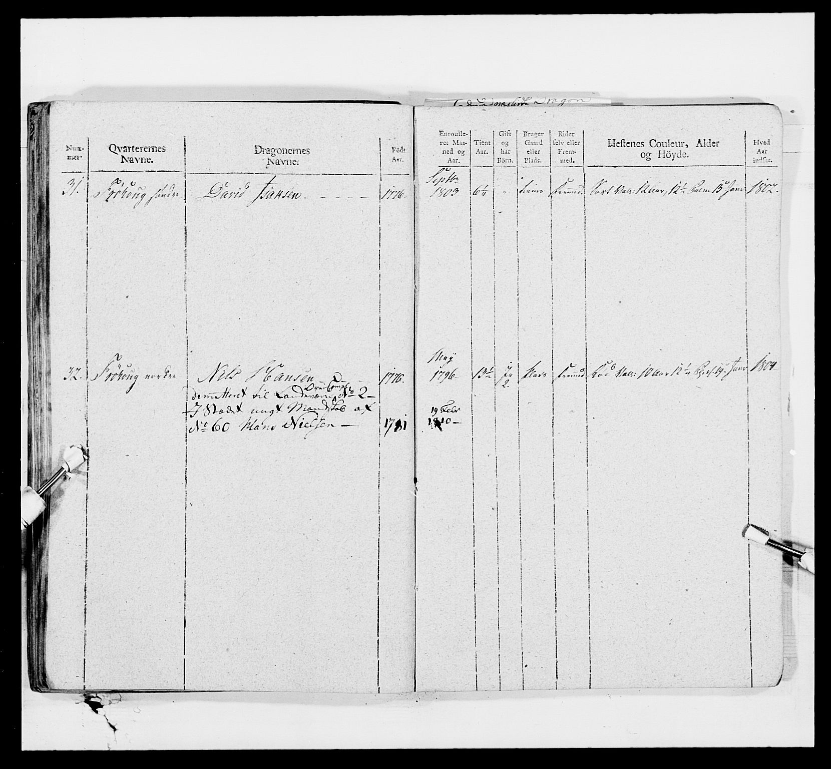 Generalitets- og kommissariatskollegiet, Det kongelige norske kommissariatskollegium, AV/RA-EA-5420/E/Eh/L0008: Akershusiske dragonregiment, 1807-1813, p. 274