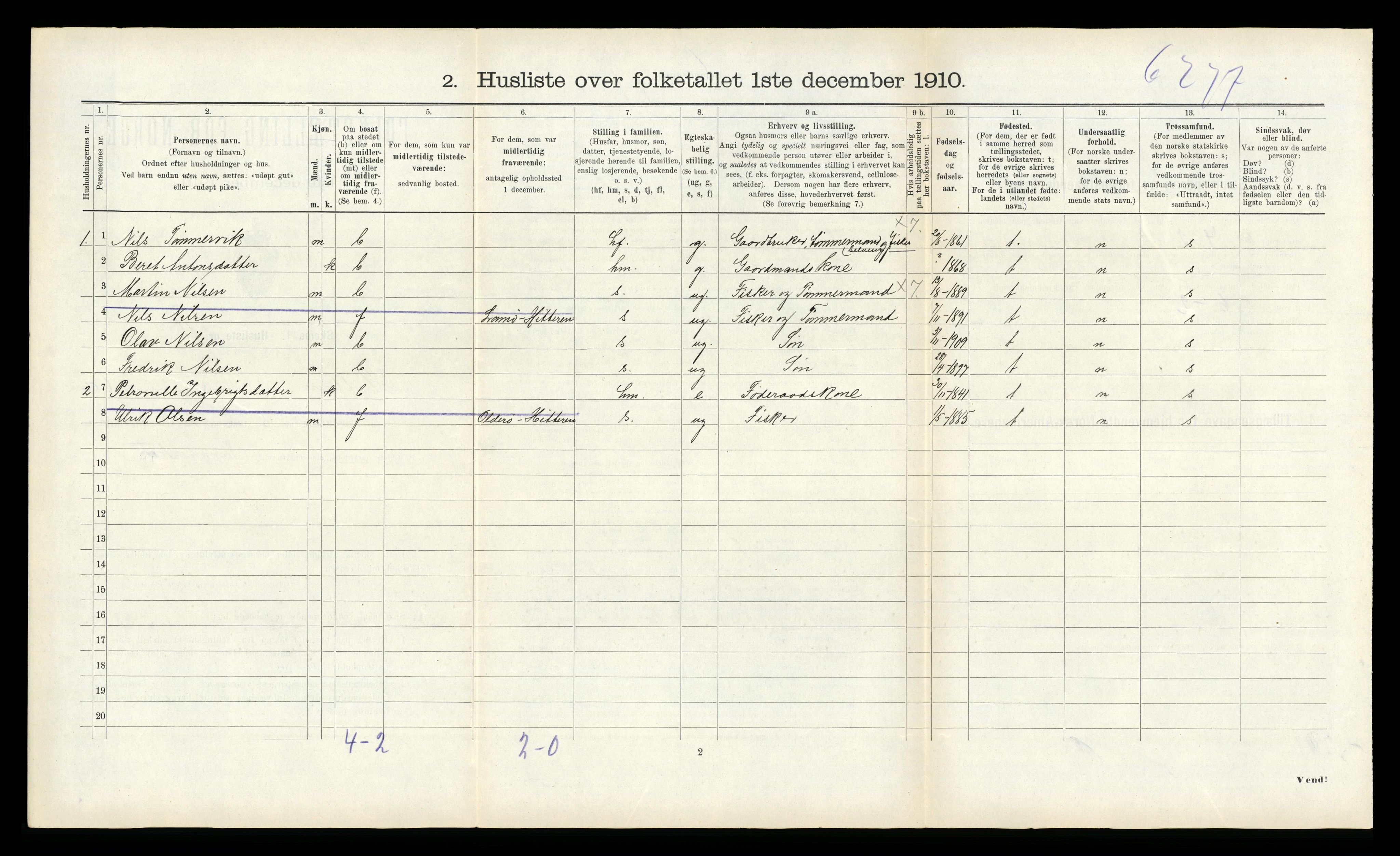 RA, 1910 census for Hitra, 1910, p. 526