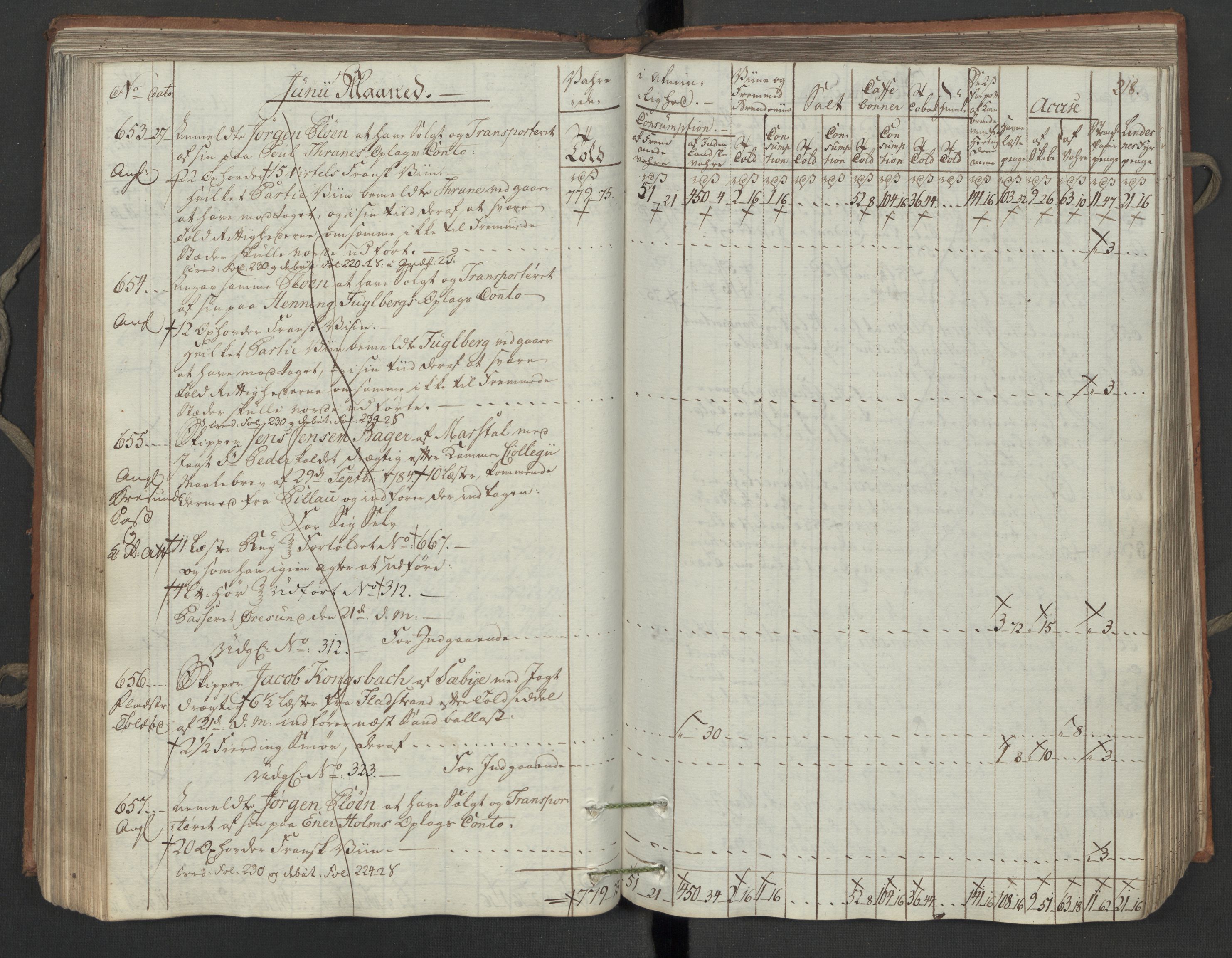 Generaltollkammeret, tollregnskaper, AV/RA-EA-5490/R06/L0194/0001: Tollregnskaper Kristiania / Inngående tollbok, 1794, p. 217b-218a