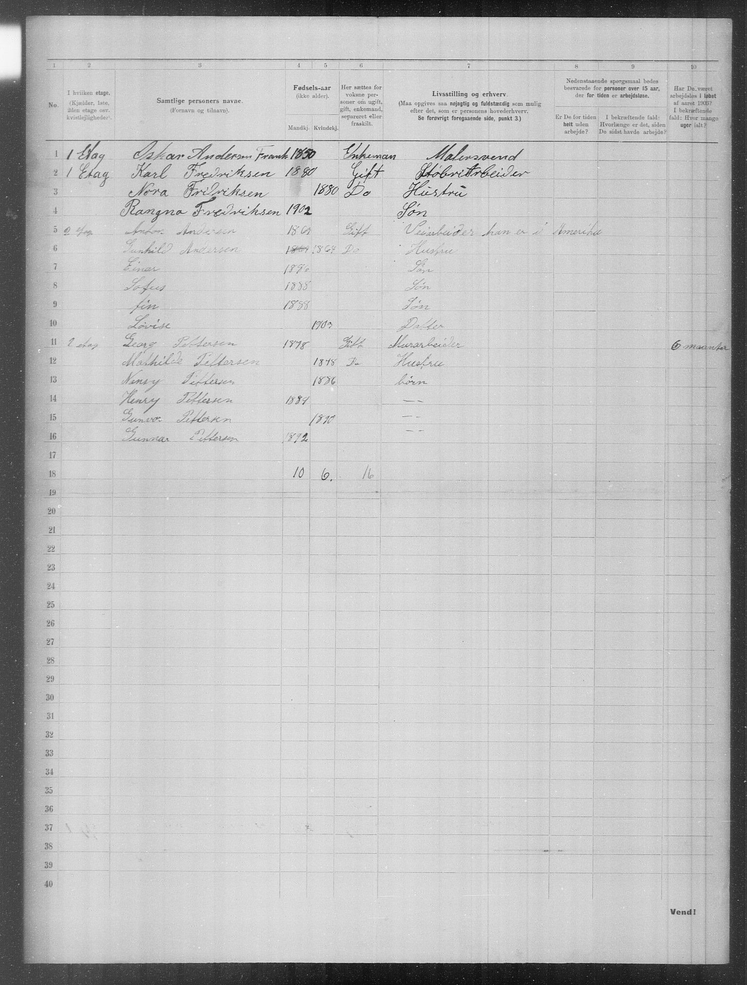 OBA, Municipal Census 1903 for Kristiania, 1903, p. 12671