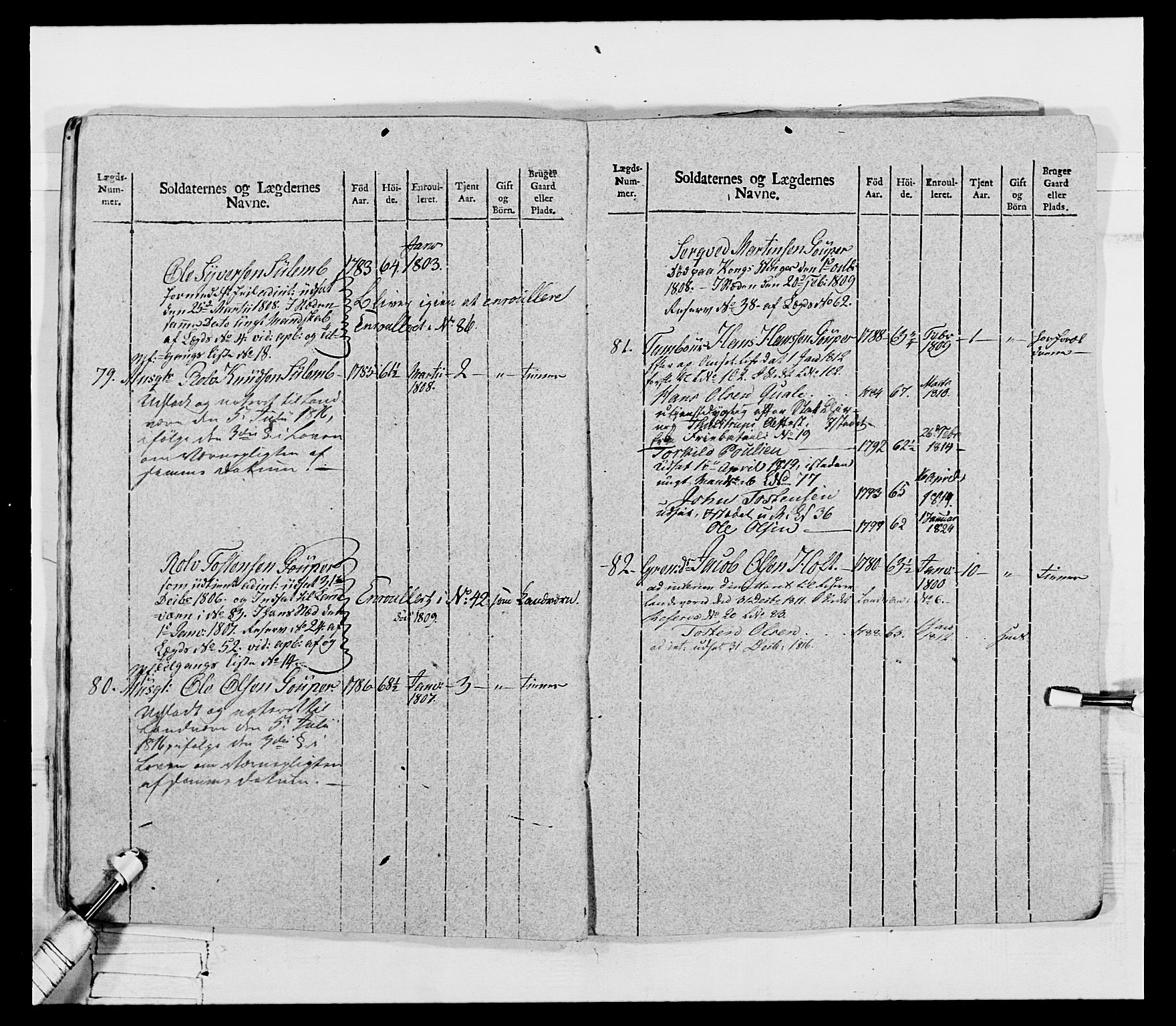 Generalitets- og kommissariatskollegiet, Det kongelige norske kommissariatskollegium, AV/RA-EA-5420/E/Eh/L0069: Opplandske gevorbne infanteriregiment, 1810-1818, p. 185