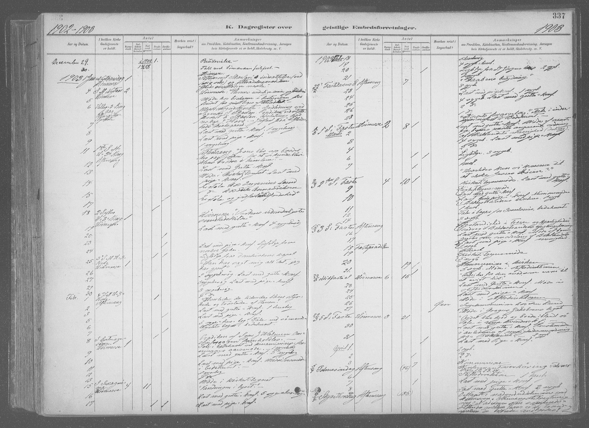 Ministerialprotokoller, klokkerbøker og fødselsregistre - Sør-Trøndelag, SAT/A-1456/601/L0064: Parish register (official) no. 601A31, 1891-1911, p. 337