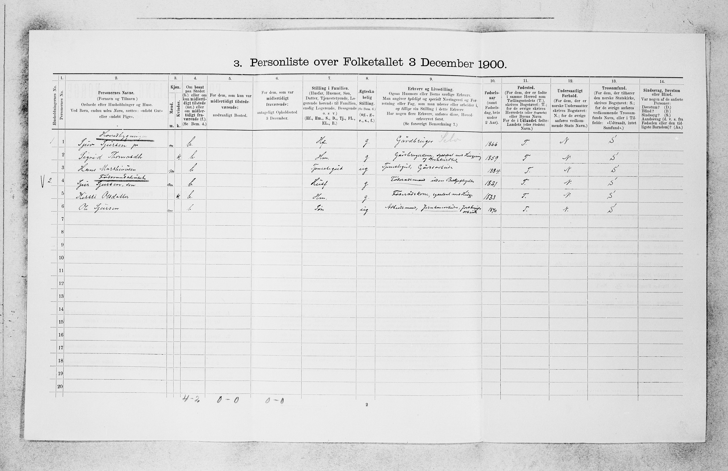 SAB, 1900 census for Lærdal, 1900, p. 337