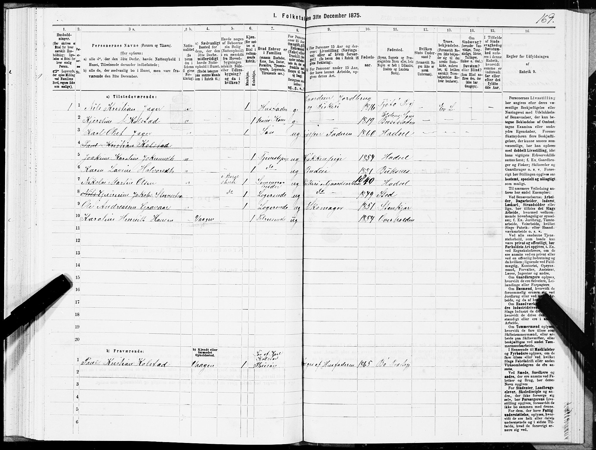 SAT, 1875 census for 1866P Hadsel, 1875, p. 2169