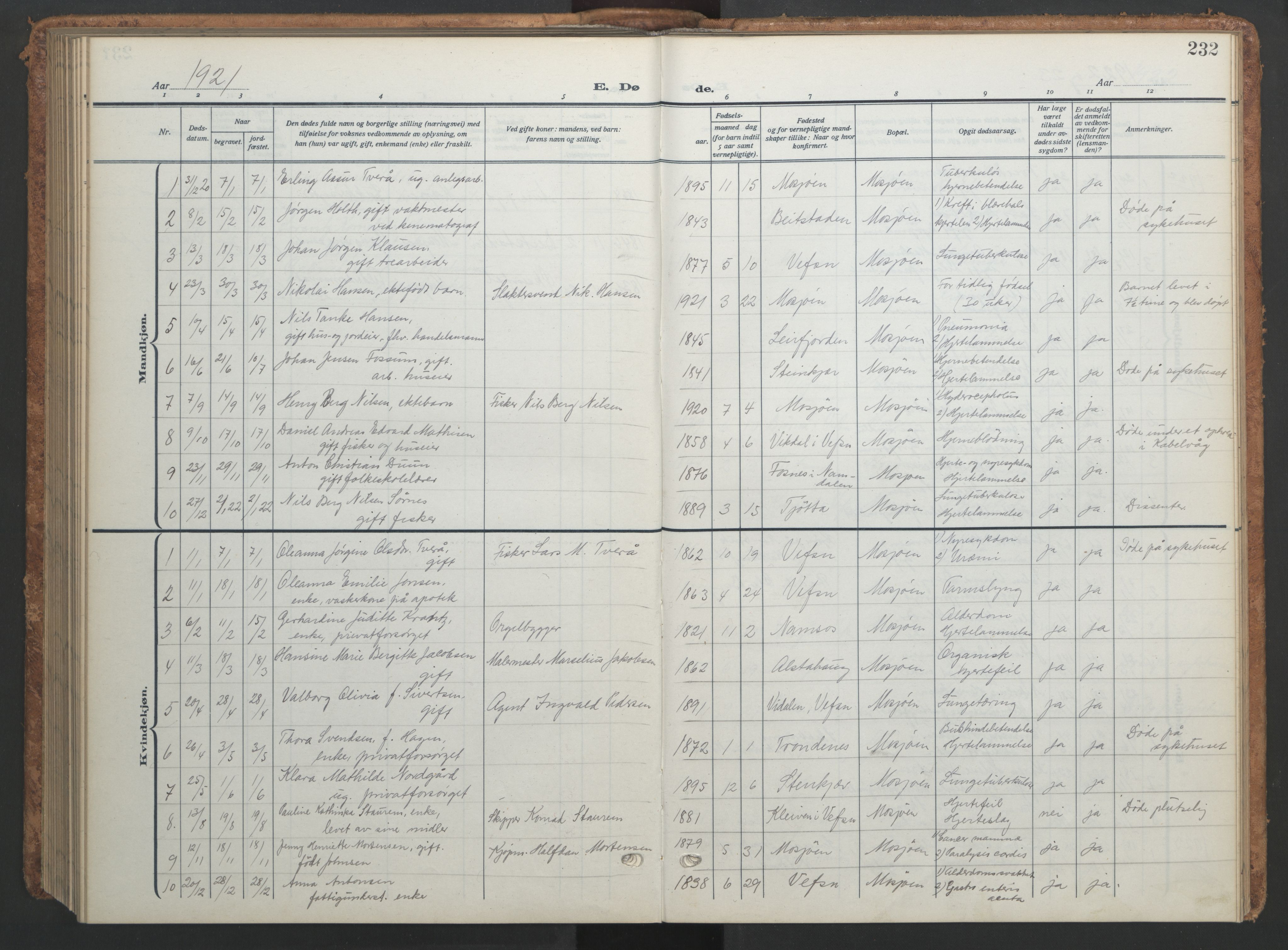 Ministerialprotokoller, klokkerbøker og fødselsregistre - Nordland, SAT/A-1459/820/L0303: Parish register (copy) no. 820C05, 1917-1952, p. 232