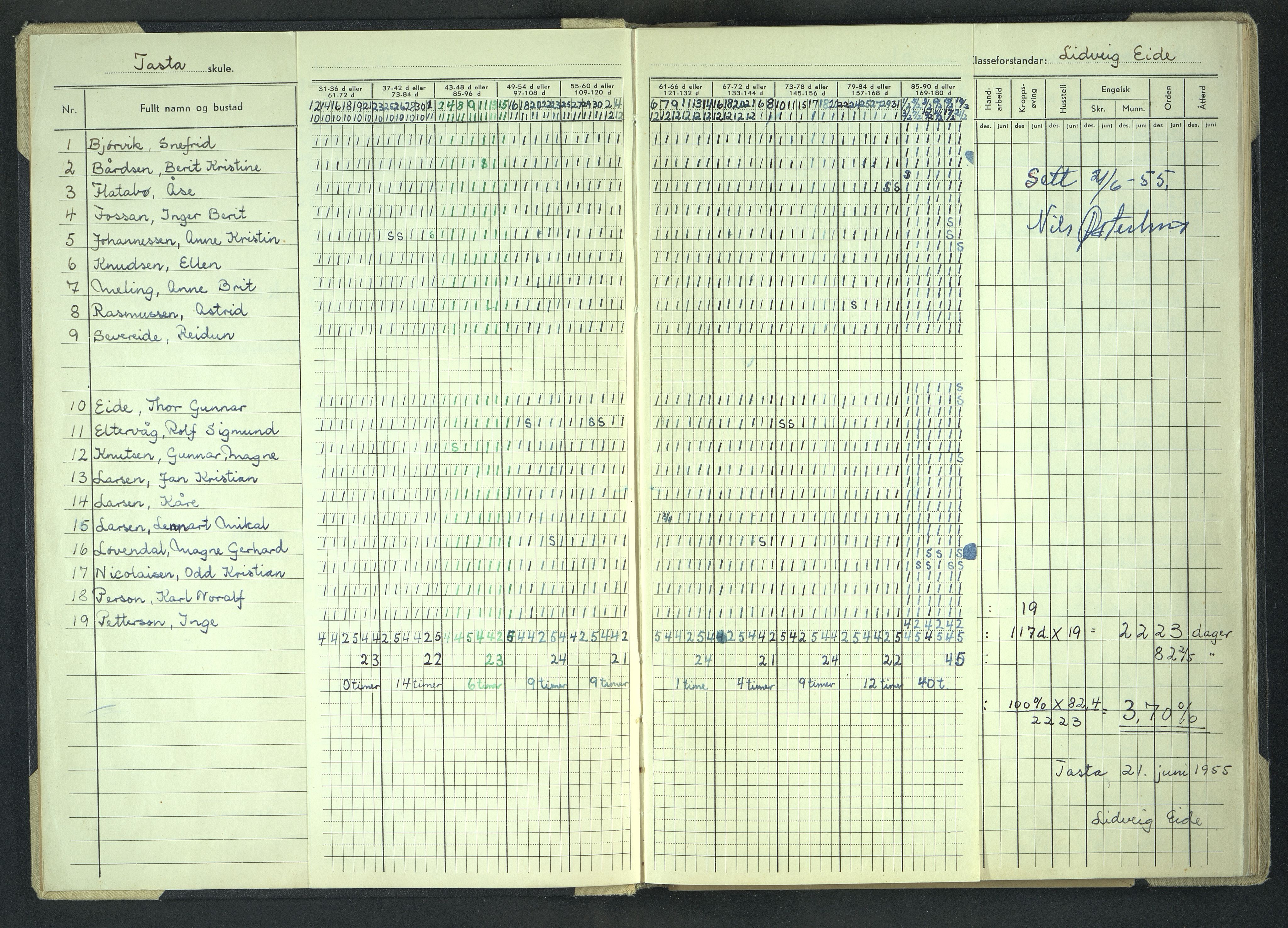 Hetland kommune. Tasta skole, BYST/A-0146/G/Ga/L0019: Dagbok med karakterer, 1954-1962