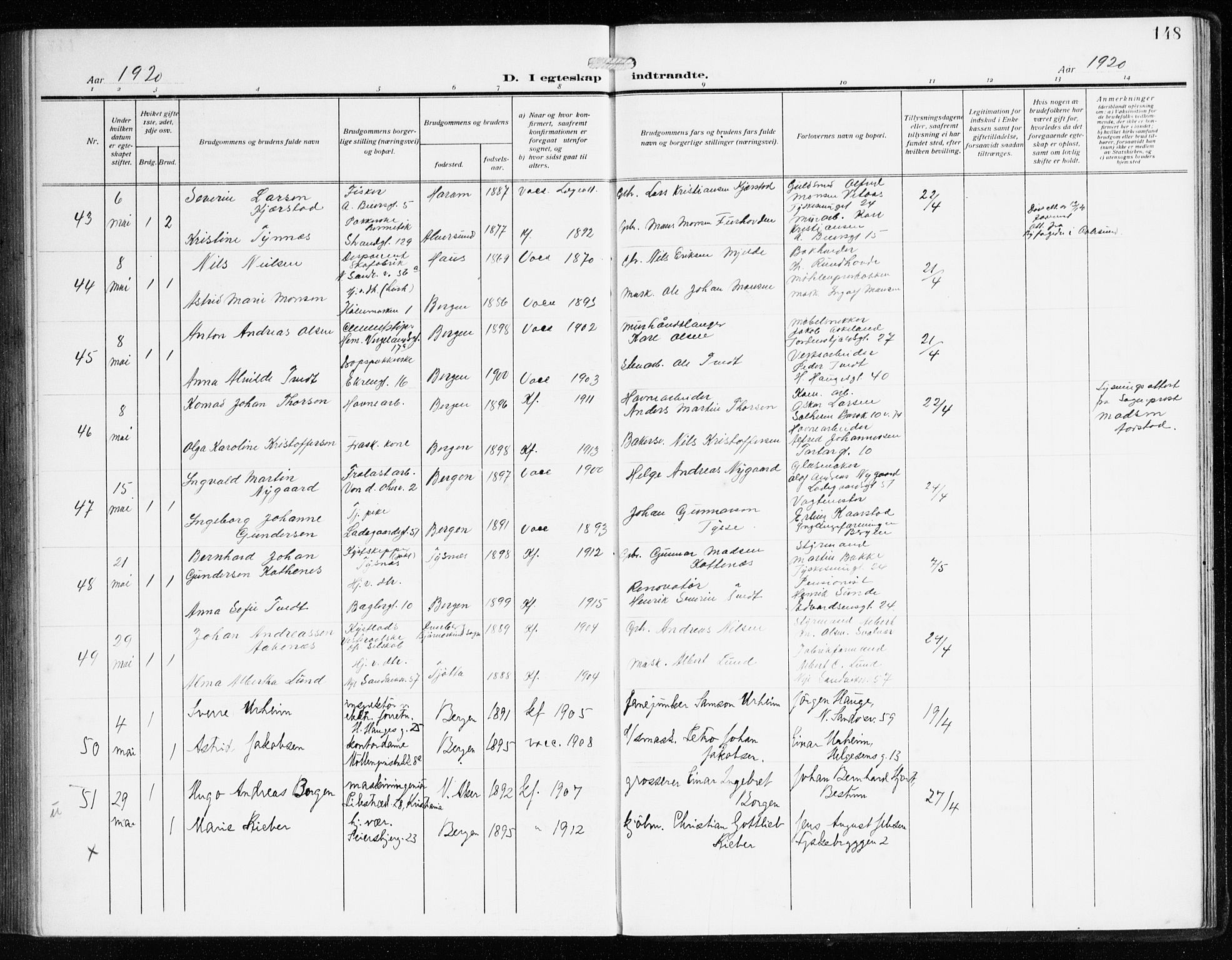 Sandviken Sokneprestembete, AV/SAB-A-77601/H/Ha/L0015: Parish register (official) no. D 2, 1911-1923, p. 148