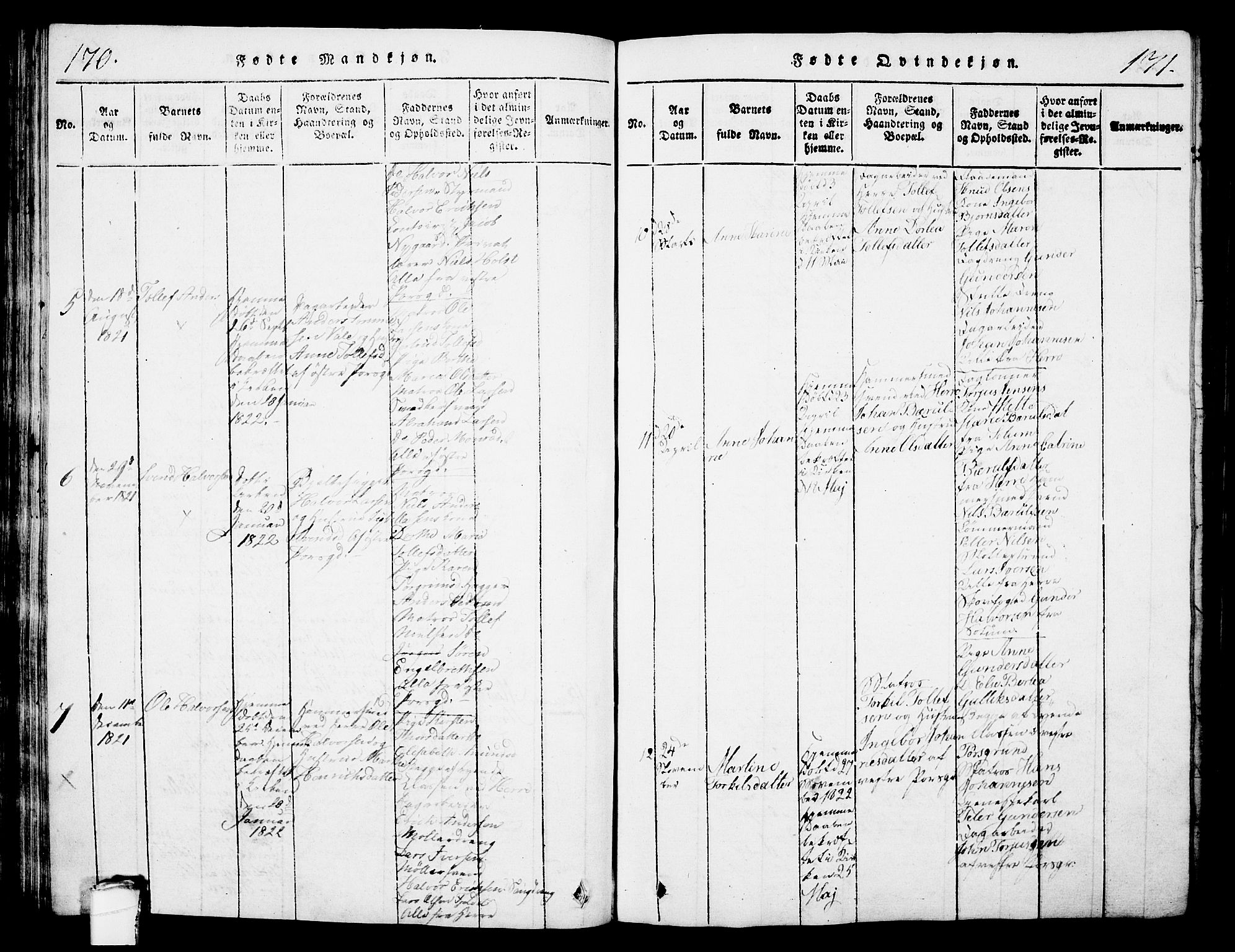 Porsgrunn kirkebøker , SAKO/A-104/G/Gb/L0001: Parish register (copy) no. II 1, 1817-1828, p. 170-171