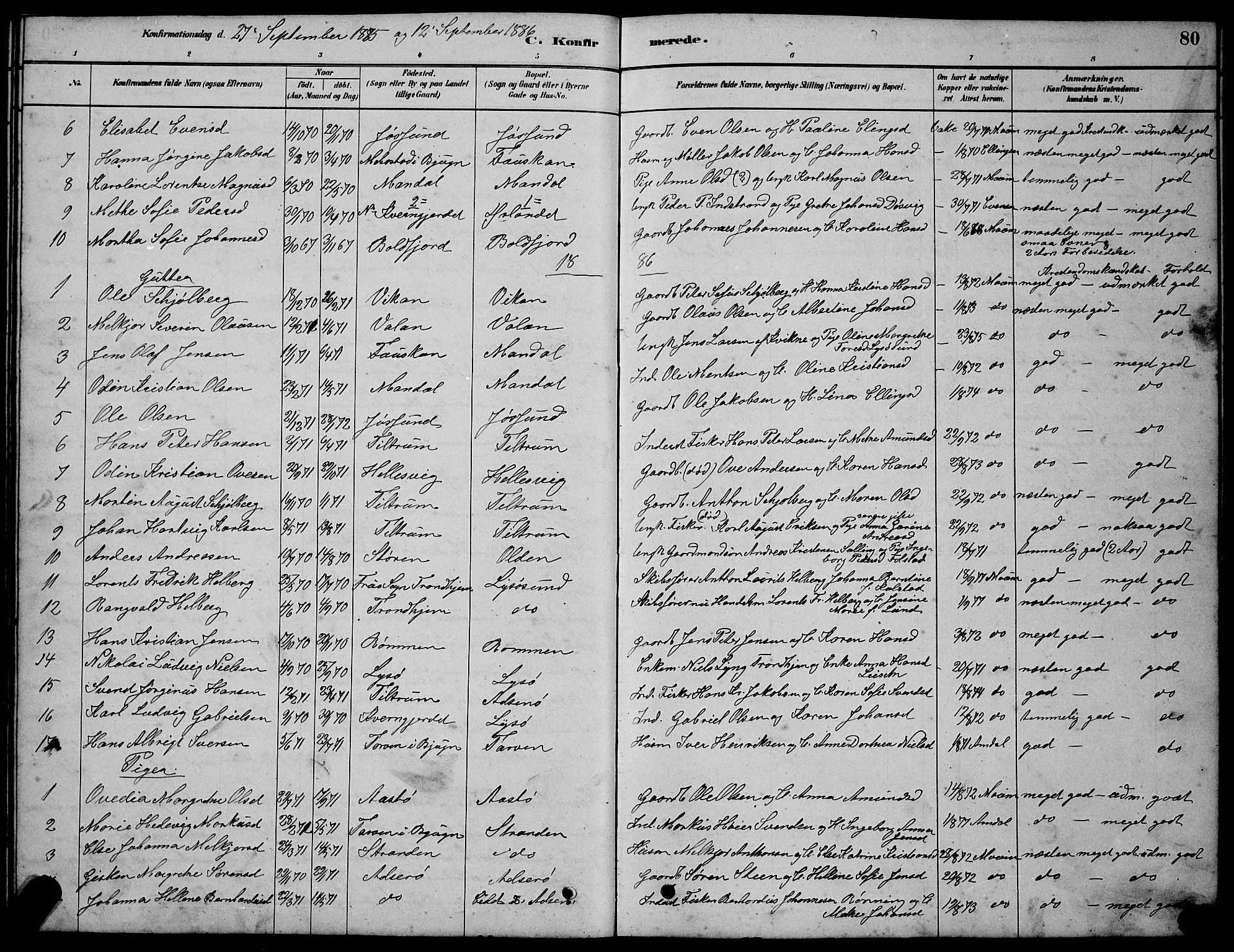 Ministerialprotokoller, klokkerbøker og fødselsregistre - Sør-Trøndelag, SAT/A-1456/654/L0665: Parish register (copy) no. 654C01, 1879-1901, p. 80