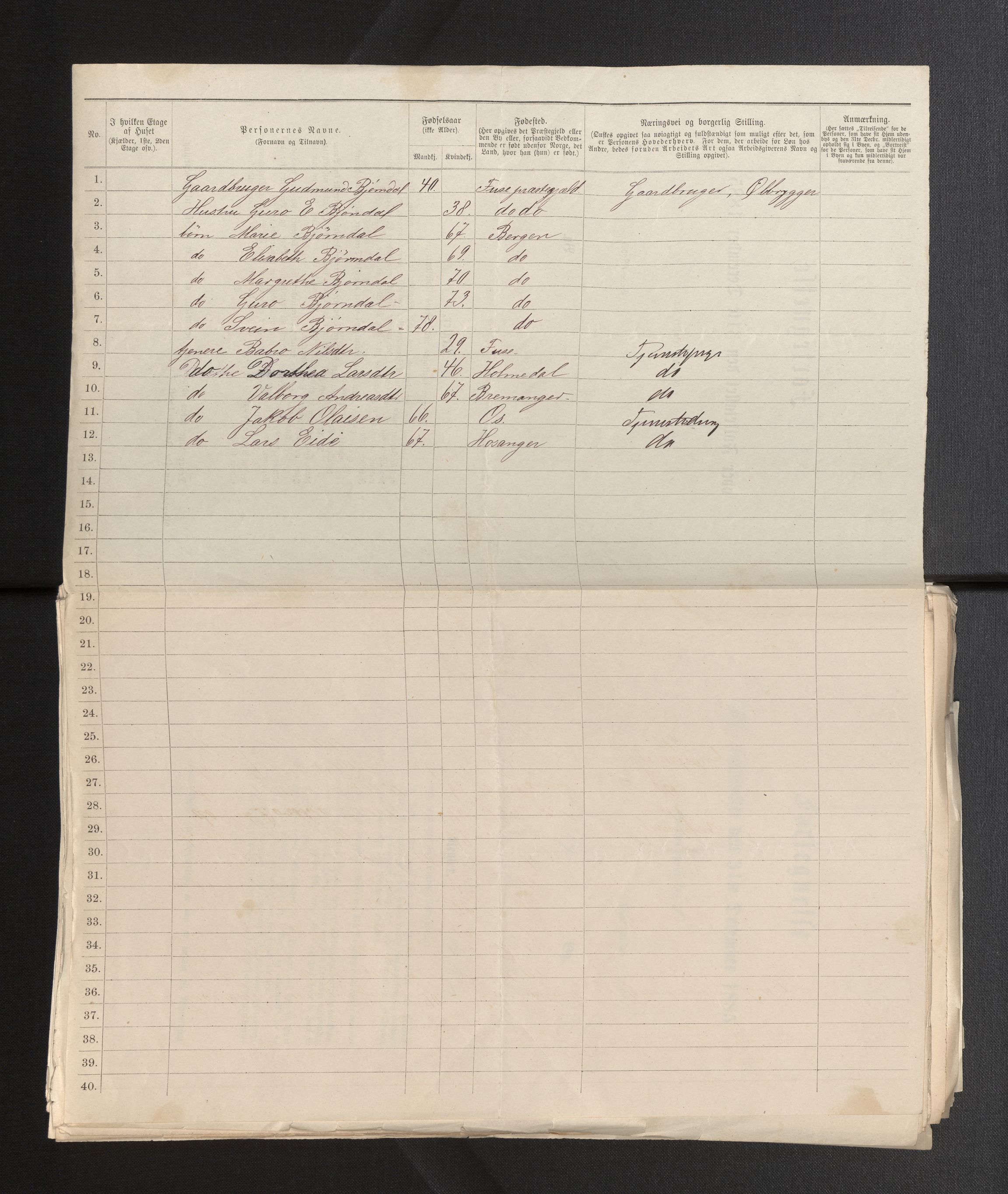 SAB, 1885 census for 1301 Bergen, 1885, p. 663