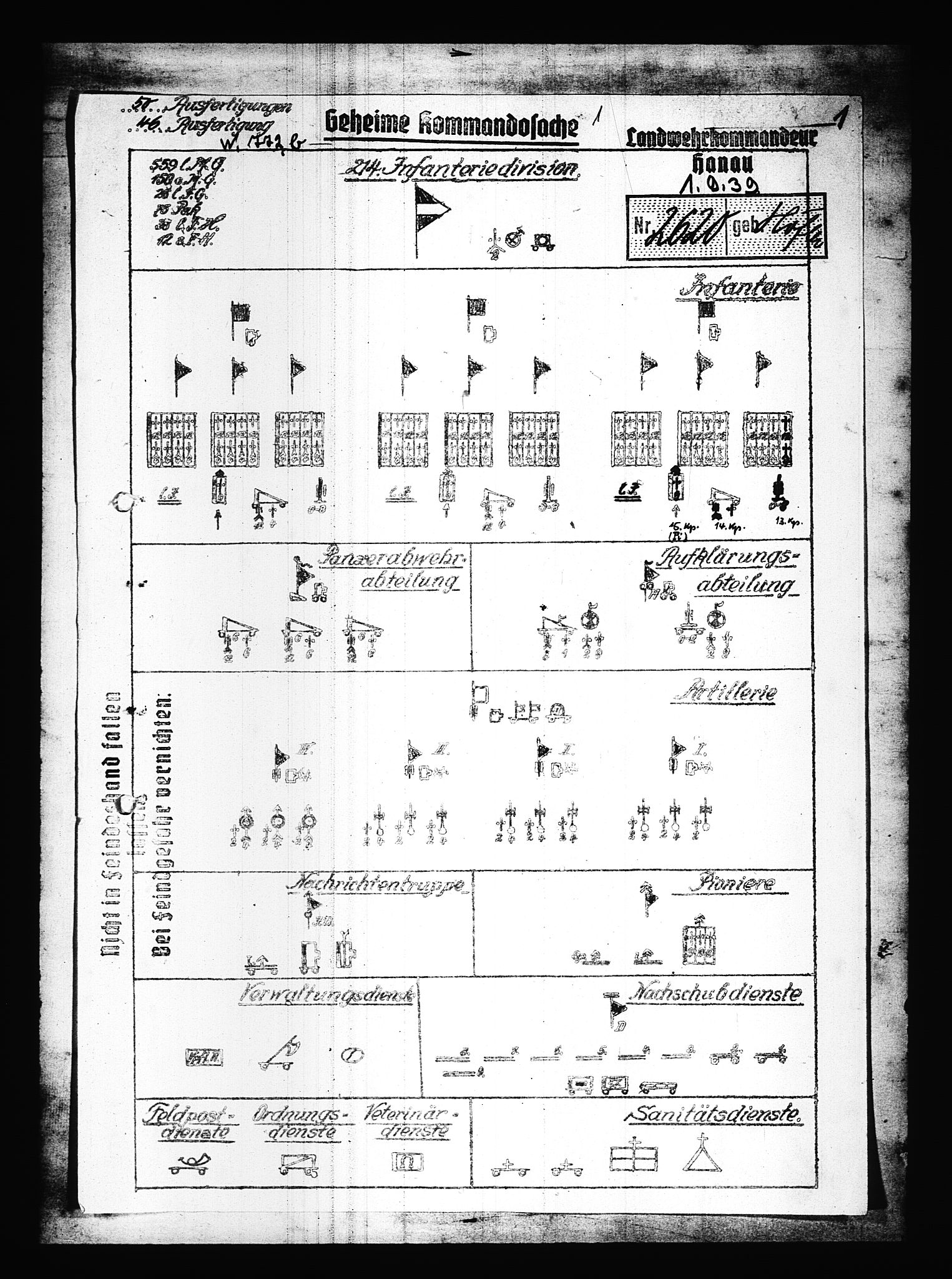 Documents Section, AV/RA-RAFA-2200/V/L0088: Amerikansk mikrofilm "Captured German Documents".
Box No. 727.  FKA jnr. 601/1954., 1939-1940, p. 95