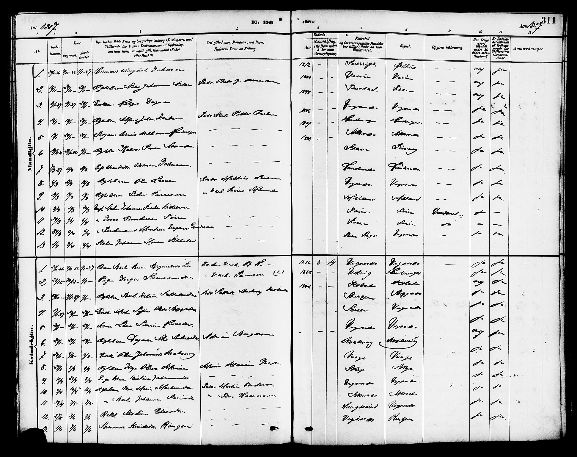 Avaldsnes sokneprestkontor, SAST/A -101851/H/Ha/Hab/L0007: Parish register (copy) no. B 7, 1885-1909, p. 311