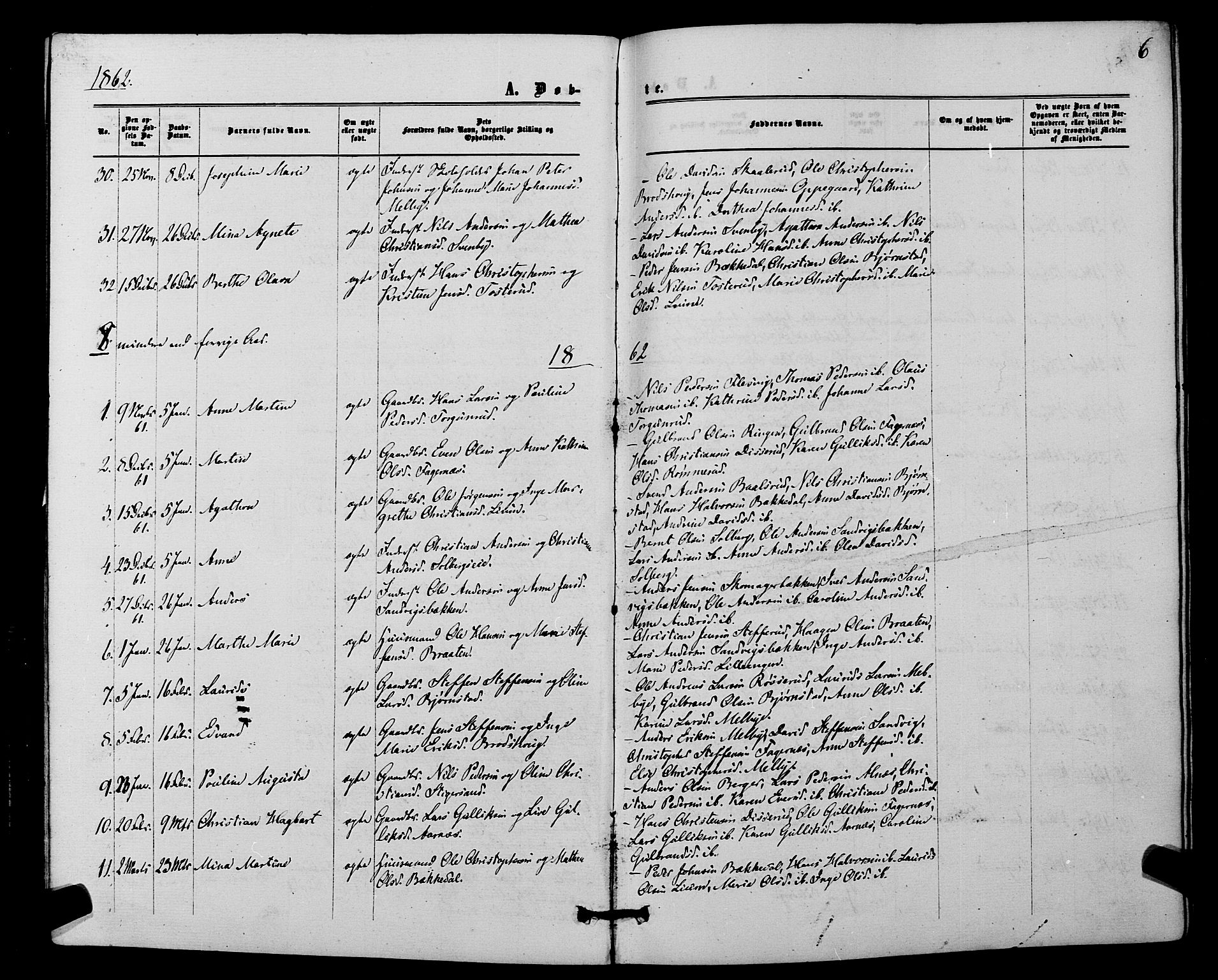 Hurdal prestekontor Kirkebøker, AV/SAO-A-10889/F/Fb/L0002: Parish register (official) no. II 2, 1860-1877, p. 6