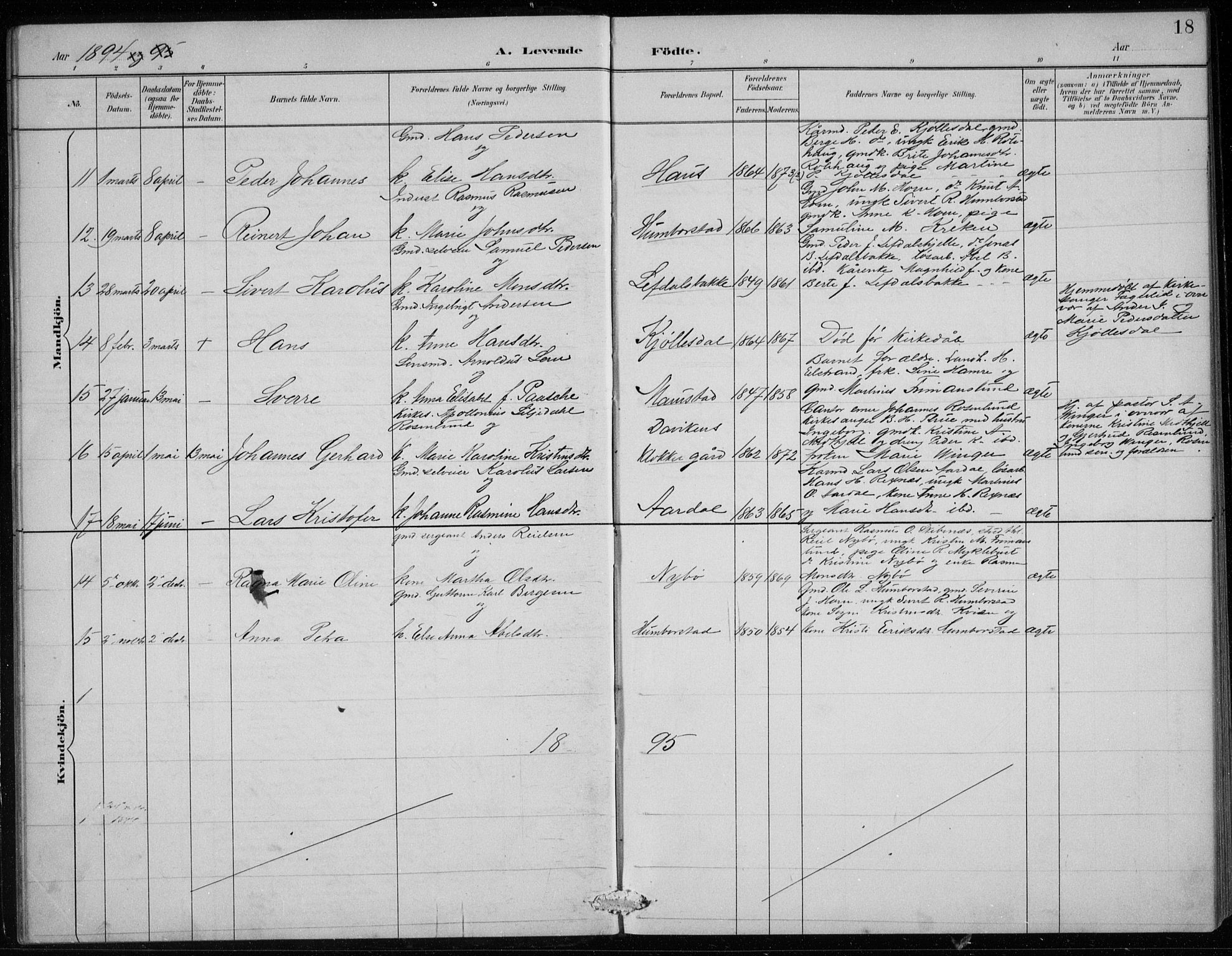 Davik sokneprestembete, AV/SAB-A-79701/H/Hab/Haba/L0002: Parish register (copy) no. A 2, 1890-1911, p. 18