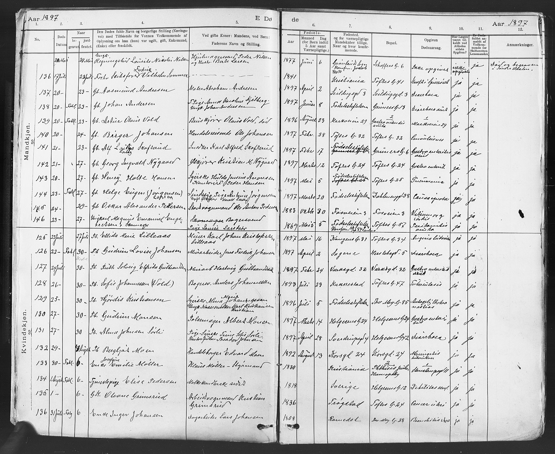 Paulus prestekontor Kirkebøker, SAO/A-10871/F/Fa/L0012: Parish register (official) no. 12, 1897-1908, p. 2