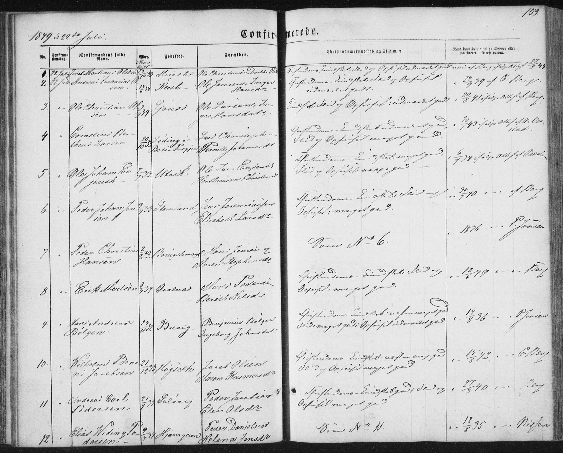 Ministerialprotokoller, klokkerbøker og fødselsregistre - Nordland, AV/SAT-A-1459/852/L0738: Parish register (official) no. 852A08, 1849-1865, p. 159