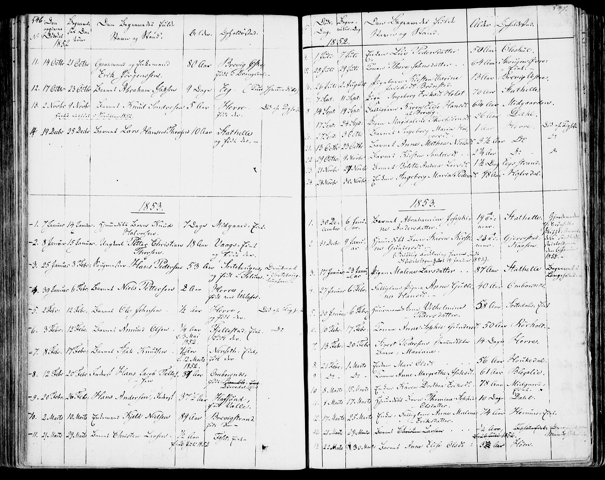 Bamble kirkebøker, SAKO/A-253/F/Fa/L0004: Parish register (official) no. I 4, 1834-1853, p. 546-547
