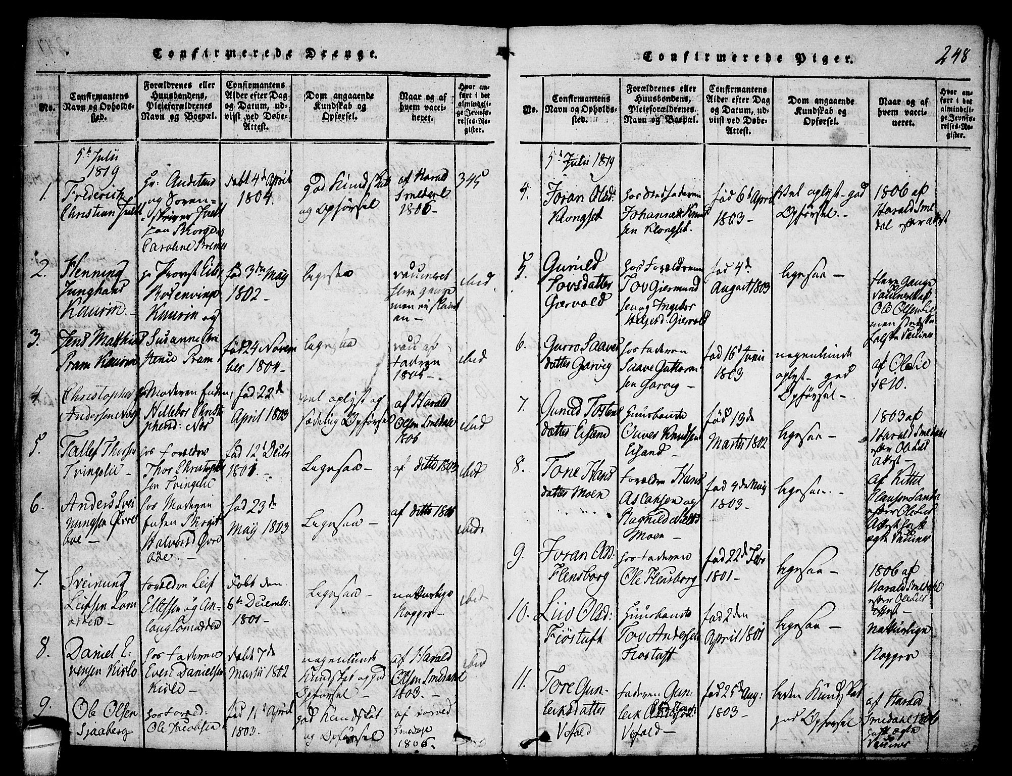 Seljord kirkebøker, SAKO/A-20/F/Fa/L0010: Parish register (official) no. I 10, 1815-1831, p. 248