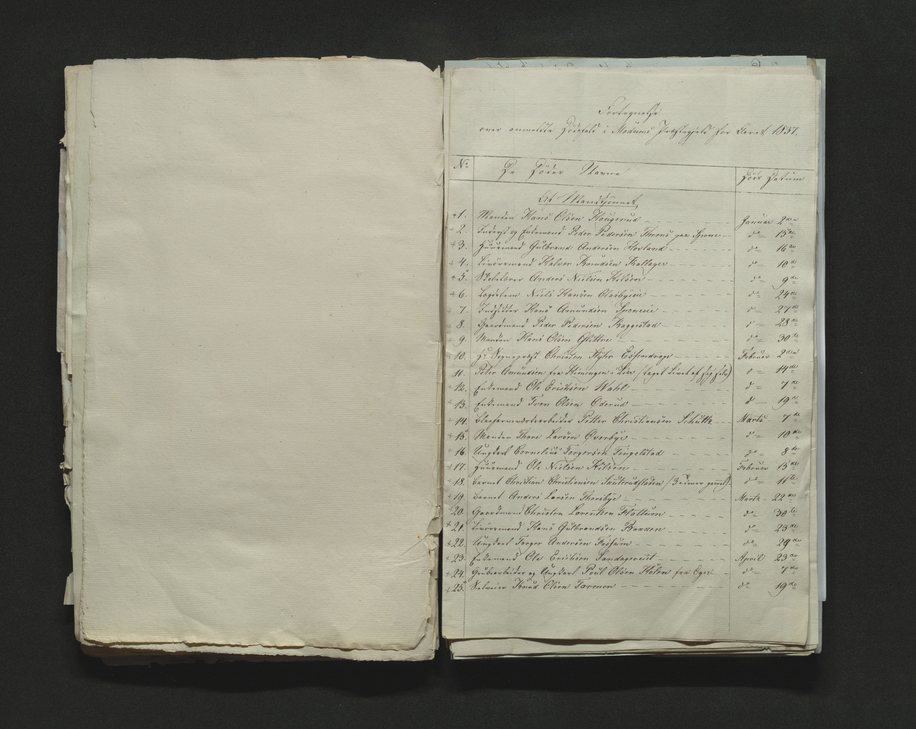 Eiker, Modum og Sigdal sorenskriveri, AV/SAKO-A-123/H/Ha/Hab/L0005: Dødsfallsmeldinger, 1837-1840