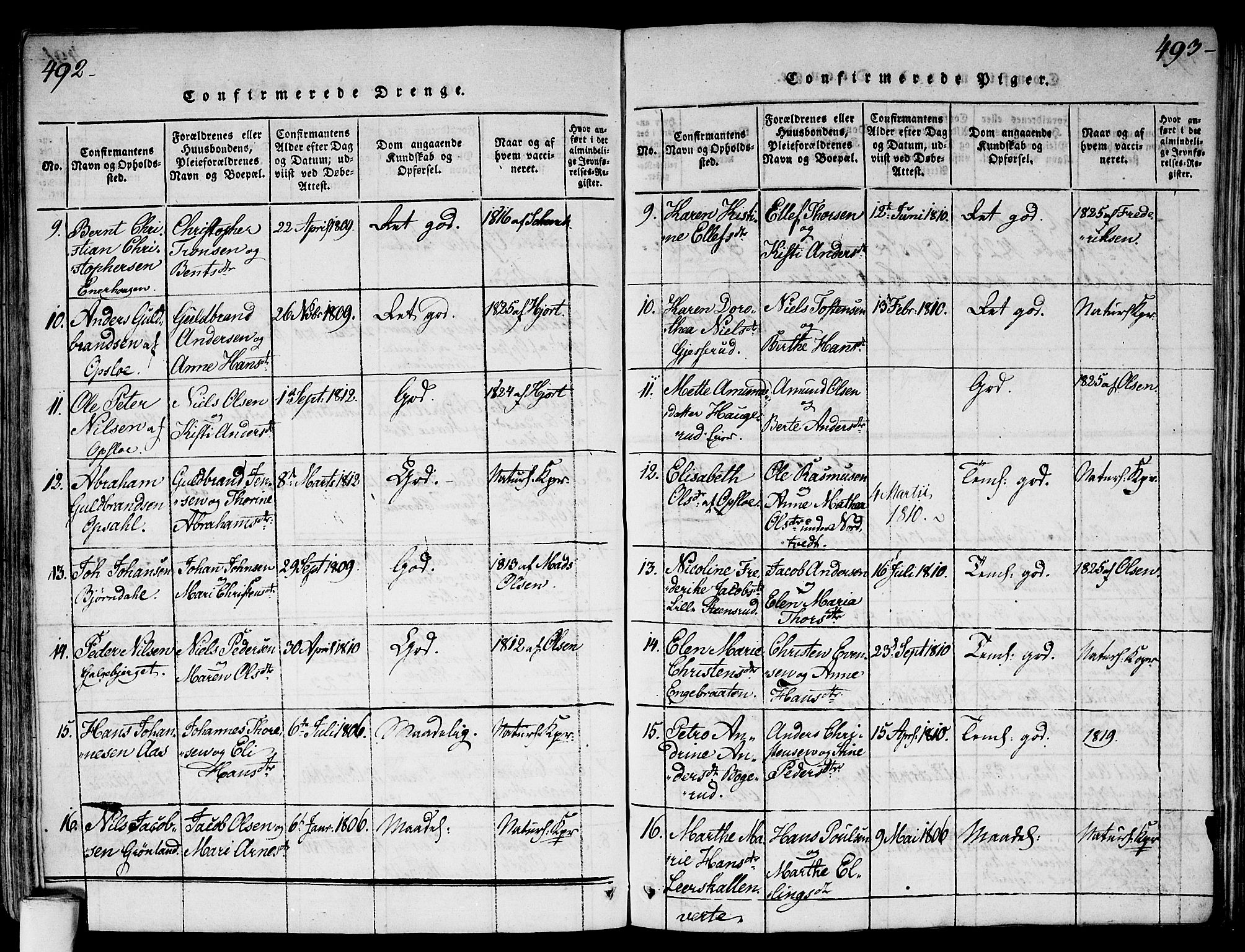 Gamlebyen prestekontor Kirkebøker, AV/SAO-A-10884/F/Fa/L0002: Parish register (official) no. 2, 1817-1829, p. 492-493