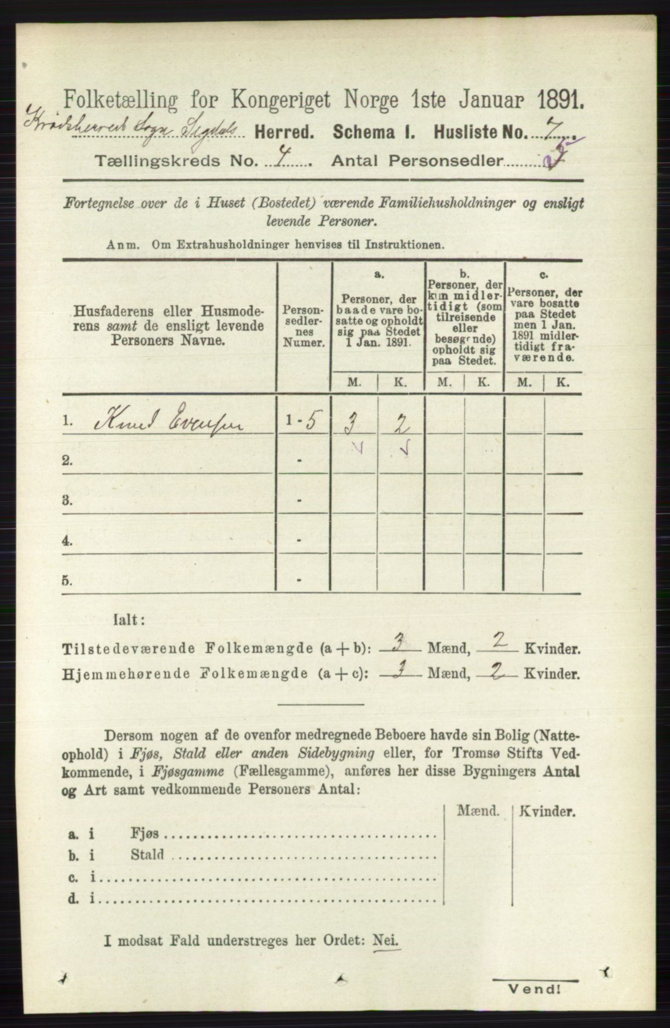 RA, 1891 census for 0621 Sigdal, 1891, p. 5958