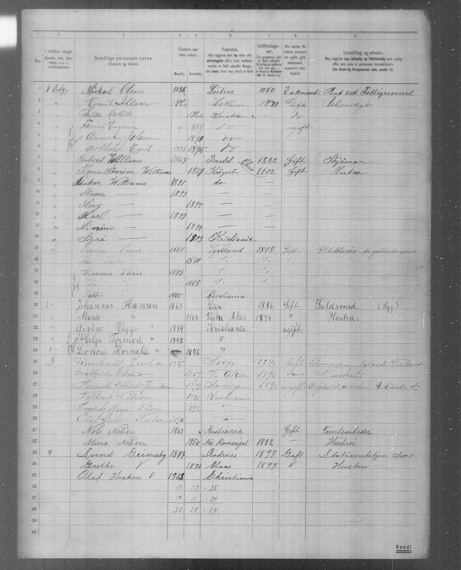 OBA, Municipal Census 1904 for Kristiania, 1904, p. 3930