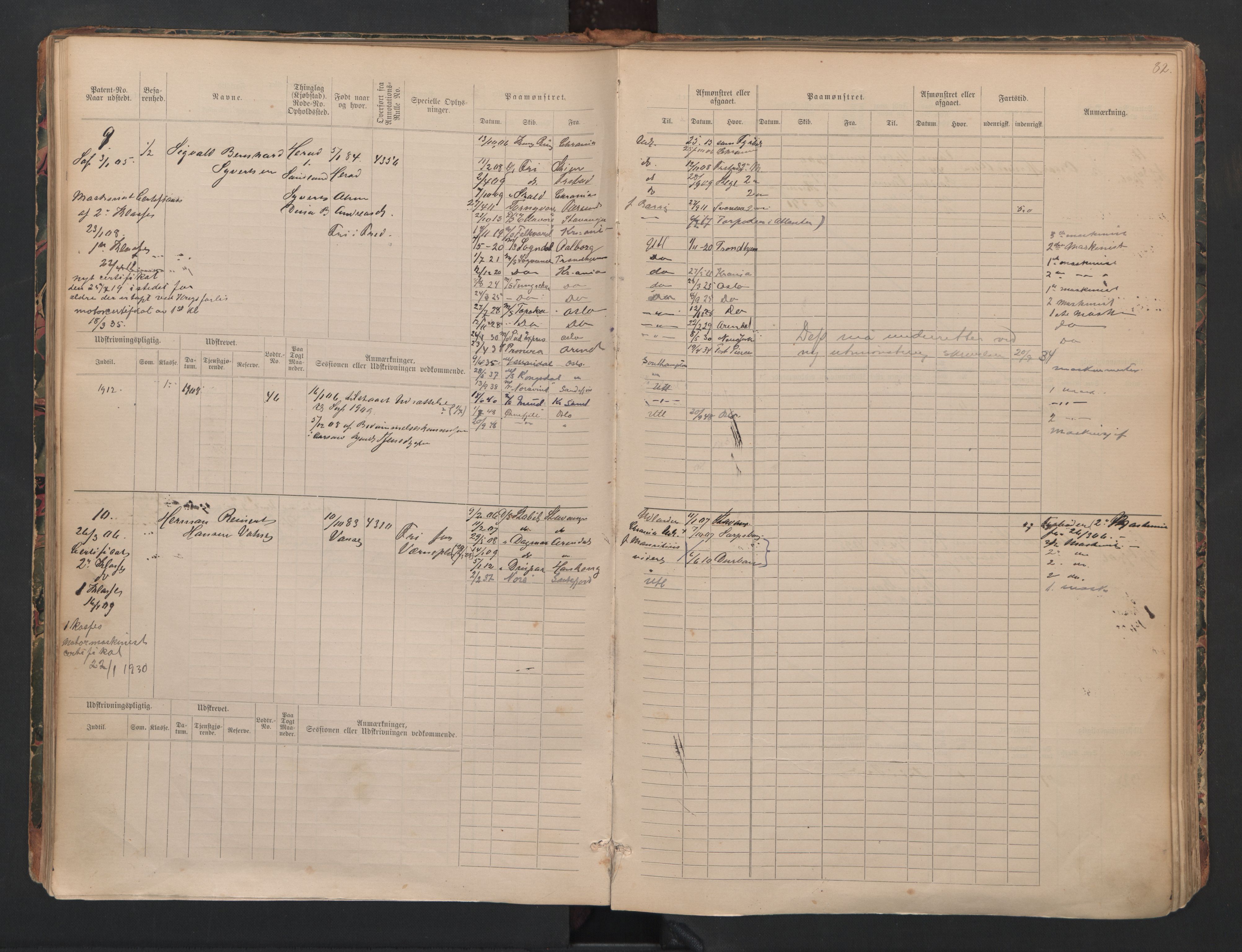 Farsund mønstringskrets, AV/SAK-2031-0017/F/Fb/L0024: Hovedrulle B nr 1-192 med register, annotasjonsrulle B nr 1-2, Z-16, 1884-1945, p. 37