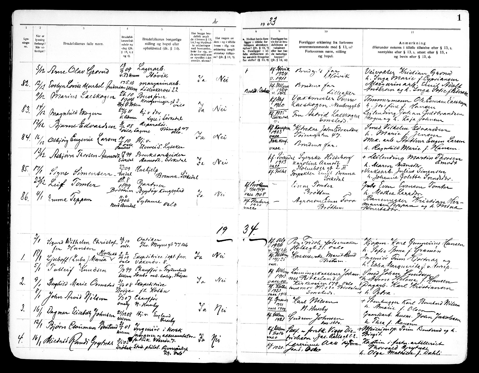 Ullern prestekontor Kirkebøker, AV/SAO-A-10740/H/L0004: Banns register no. 4, 1933-1945, p. 1