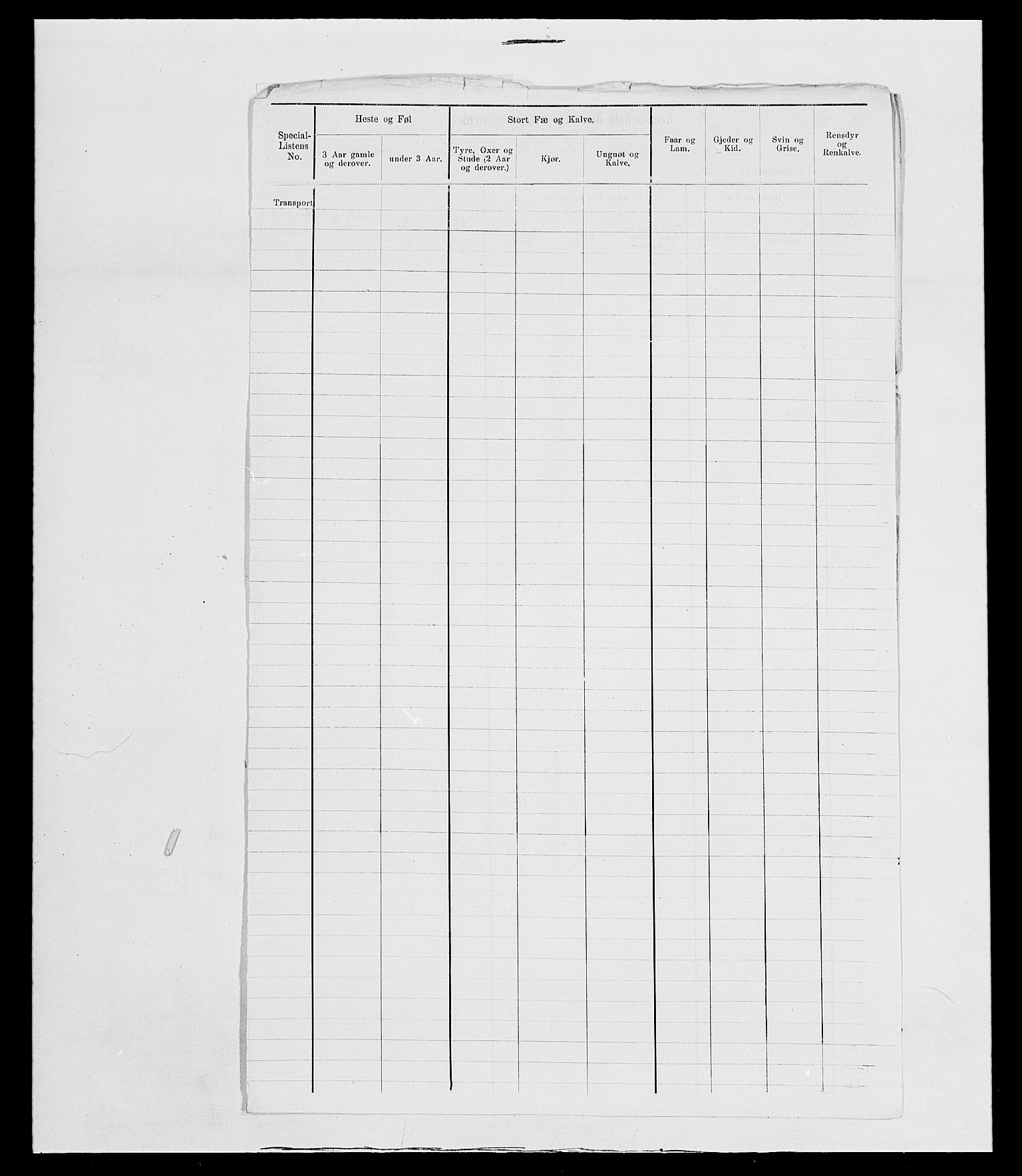 SAH, 1875 census for 0436P Tolga, 1875, p. 194