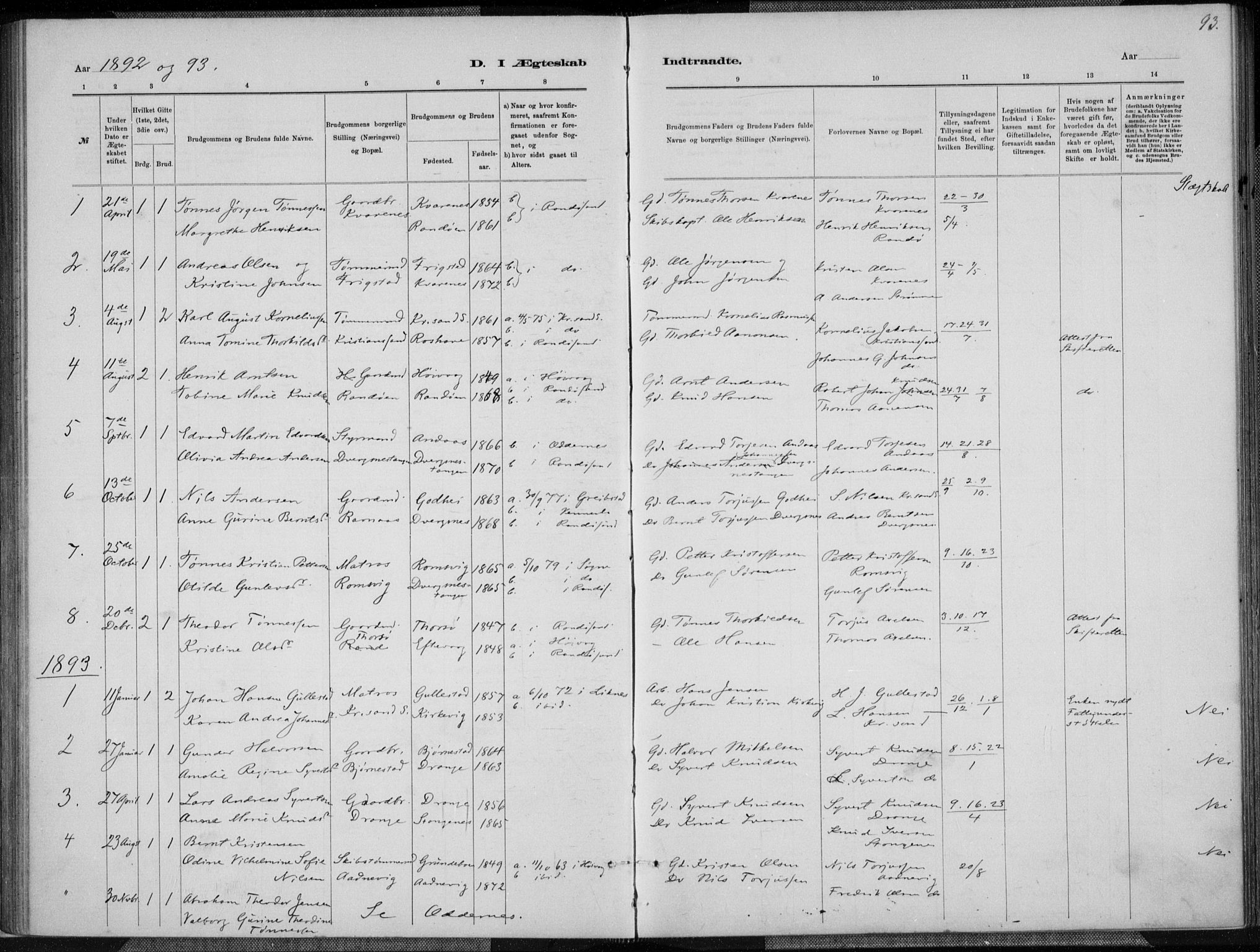 Oddernes sokneprestkontor, AV/SAK-1111-0033/F/Fa/Fab/L0002: Parish register (official) no. A 2, 1884-1903, p. 93