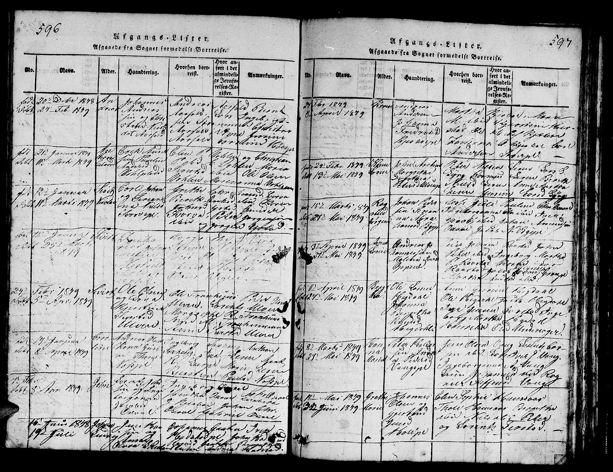 Ministerialprotokoller, klokkerbøker og fødselsregistre - Nord-Trøndelag, AV/SAT-A-1458/730/L0298: Parish register (copy) no. 730C01, 1816-1849, p. 596-597