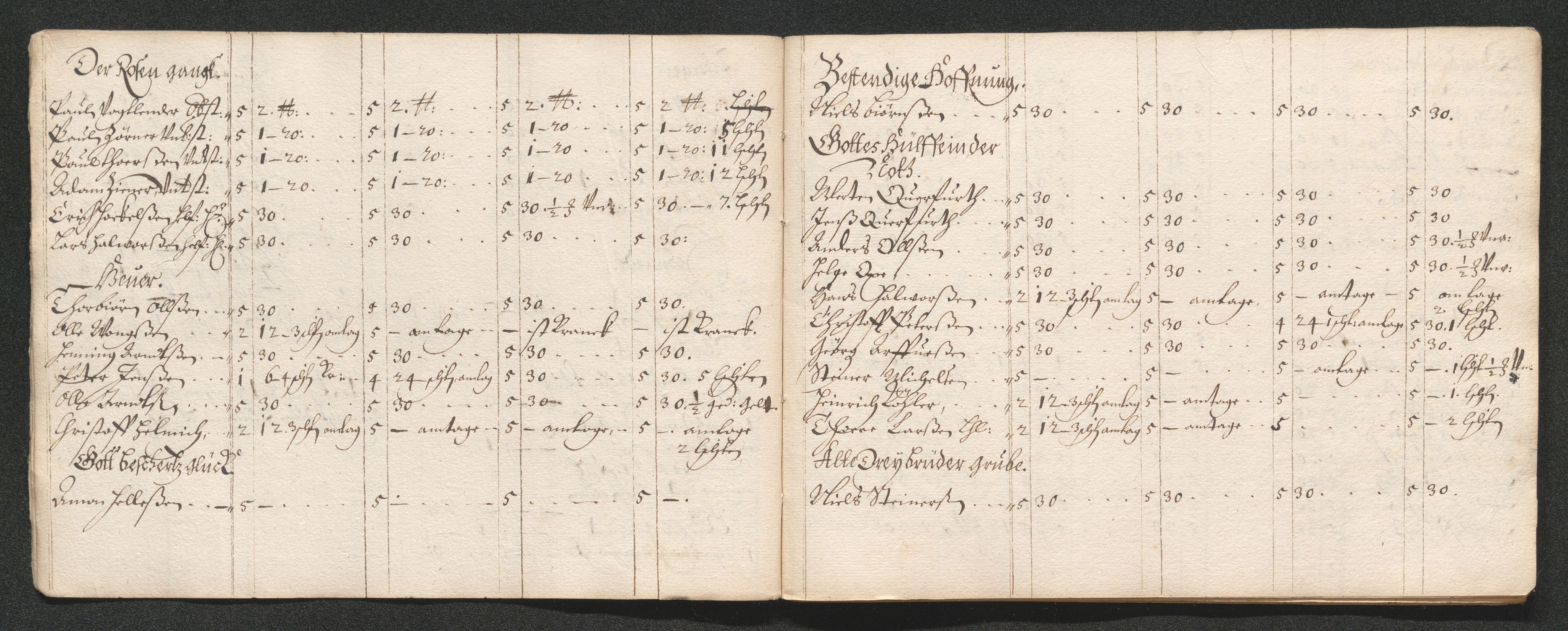 Kongsberg Sølvverk 1623-1816, AV/SAKO-EA-3135/001/D/Dc/Dcd/L0037: Utgiftsregnskap for gruver m.m., 1664-1665, p. 834