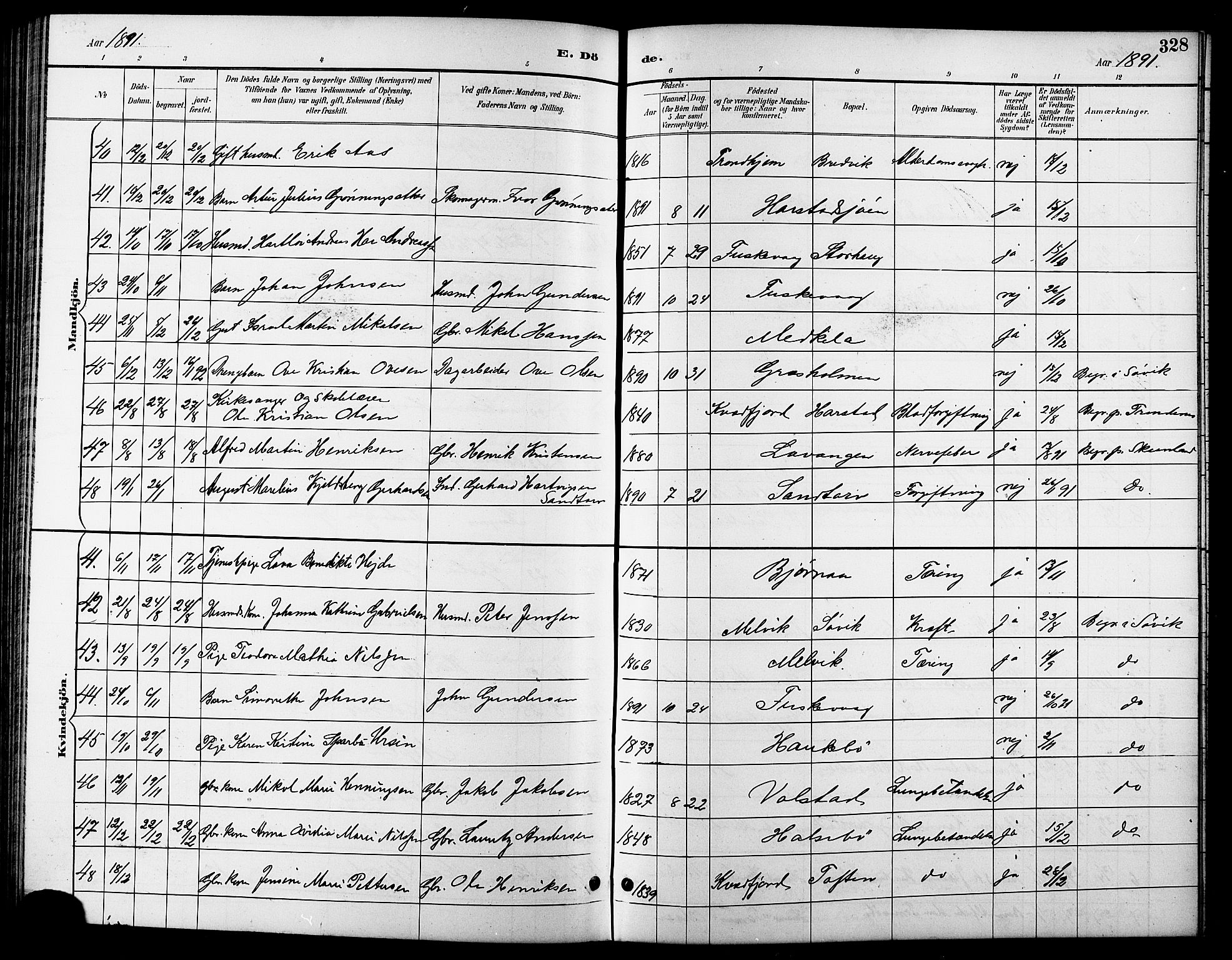 Trondenes sokneprestkontor, SATØ/S-1319/H/Hb/L0011klokker: Parish register (copy) no. 11, 1891-1906, p. 328