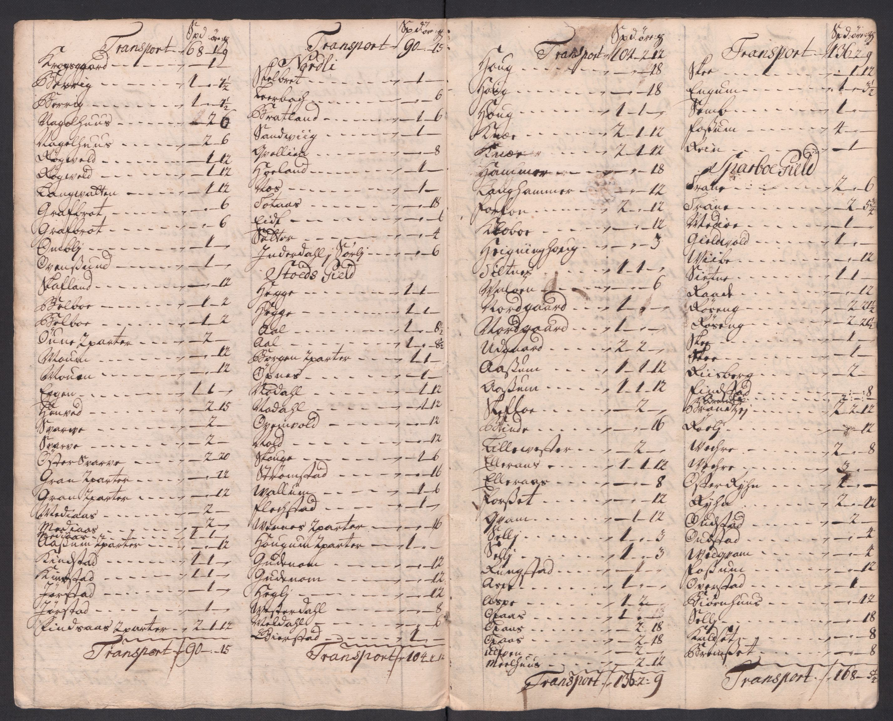 Rentekammeret inntil 1814, Reviderte regnskaper, Fogderegnskap, AV/RA-EA-4092/R63/L4325: Fogderegnskap Inderøy, 1717, p. 262