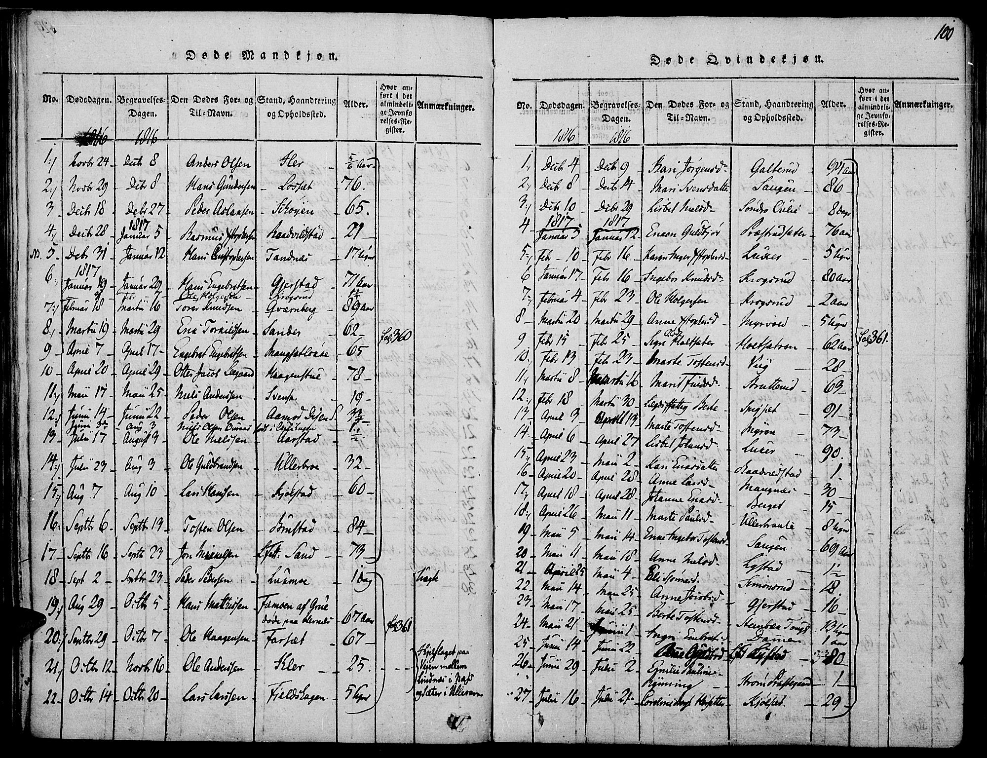 Strøm-Odalen prestekontor, AV/SAH-PREST-028/H/Ha/Haa/L0006: Parish register (official) no. 6, 1814-1850, p. 100