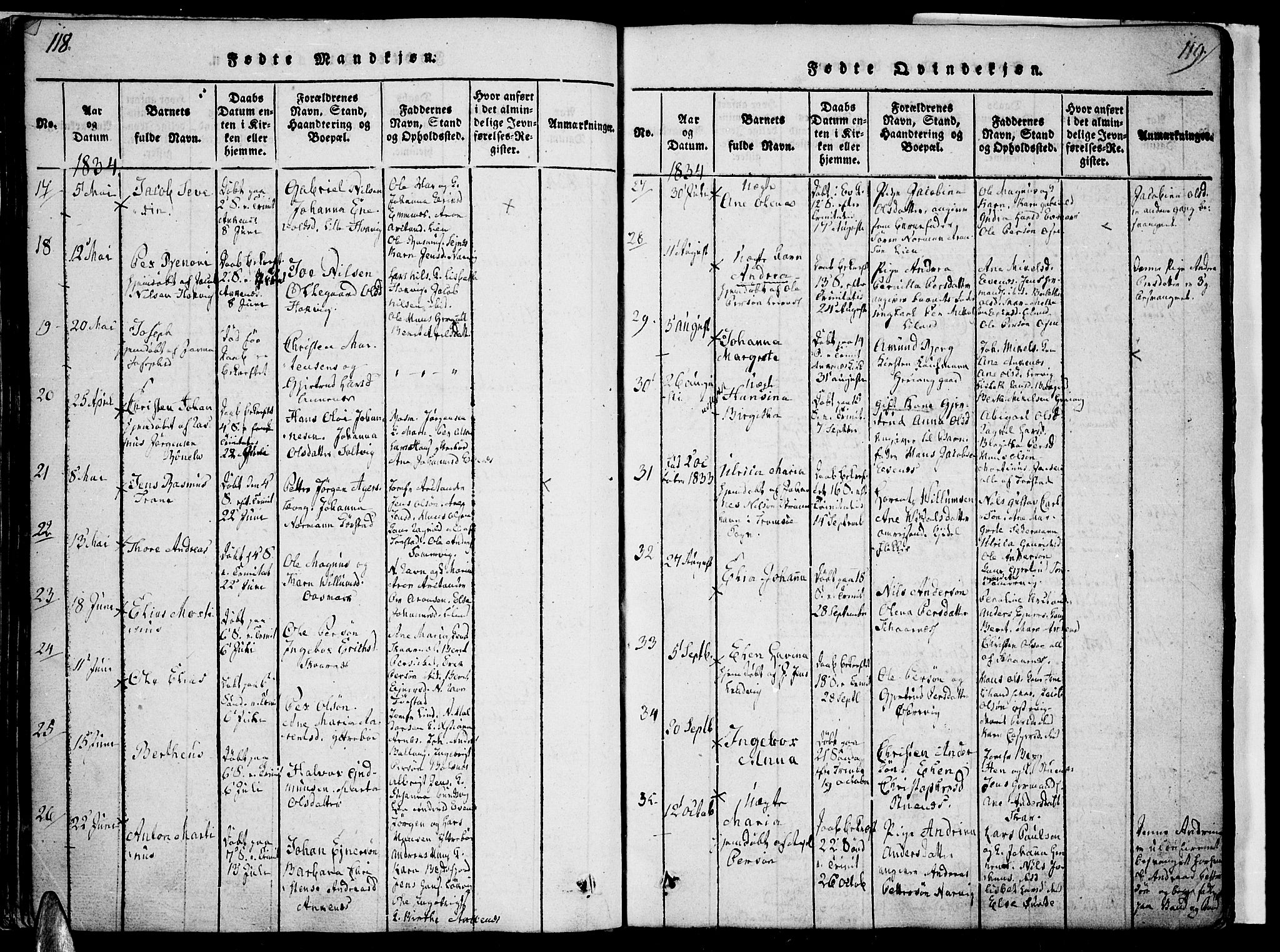 Ministerialprotokoller, klokkerbøker og fødselsregistre - Nordland, SAT/A-1459/863/L0894: Parish register (official) no. 863A06, 1821-1851, p. 118-119