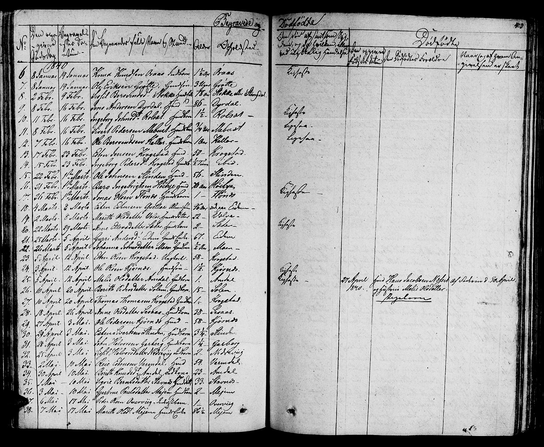 Ministerialprotokoller, klokkerbøker og fødselsregistre - Sør-Trøndelag, AV/SAT-A-1456/695/L1143: Parish register (official) no. 695A05 /1, 1824-1842, p. 400