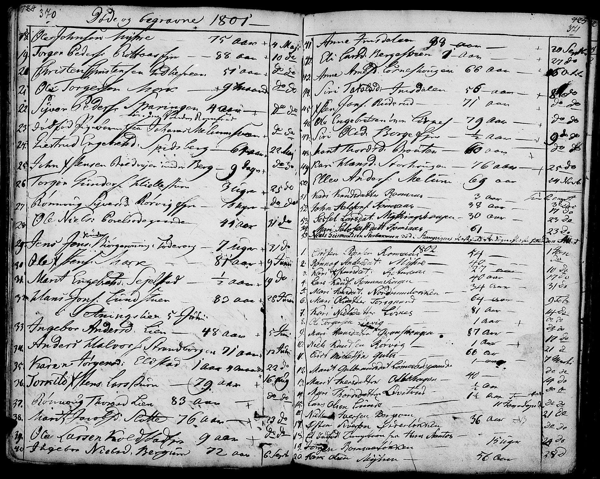 Ringebu prestekontor, SAH/PREST-082/H/Ha/Haa/L0003: Parish register (official) no. 3, 1781-1820, p. 370-371