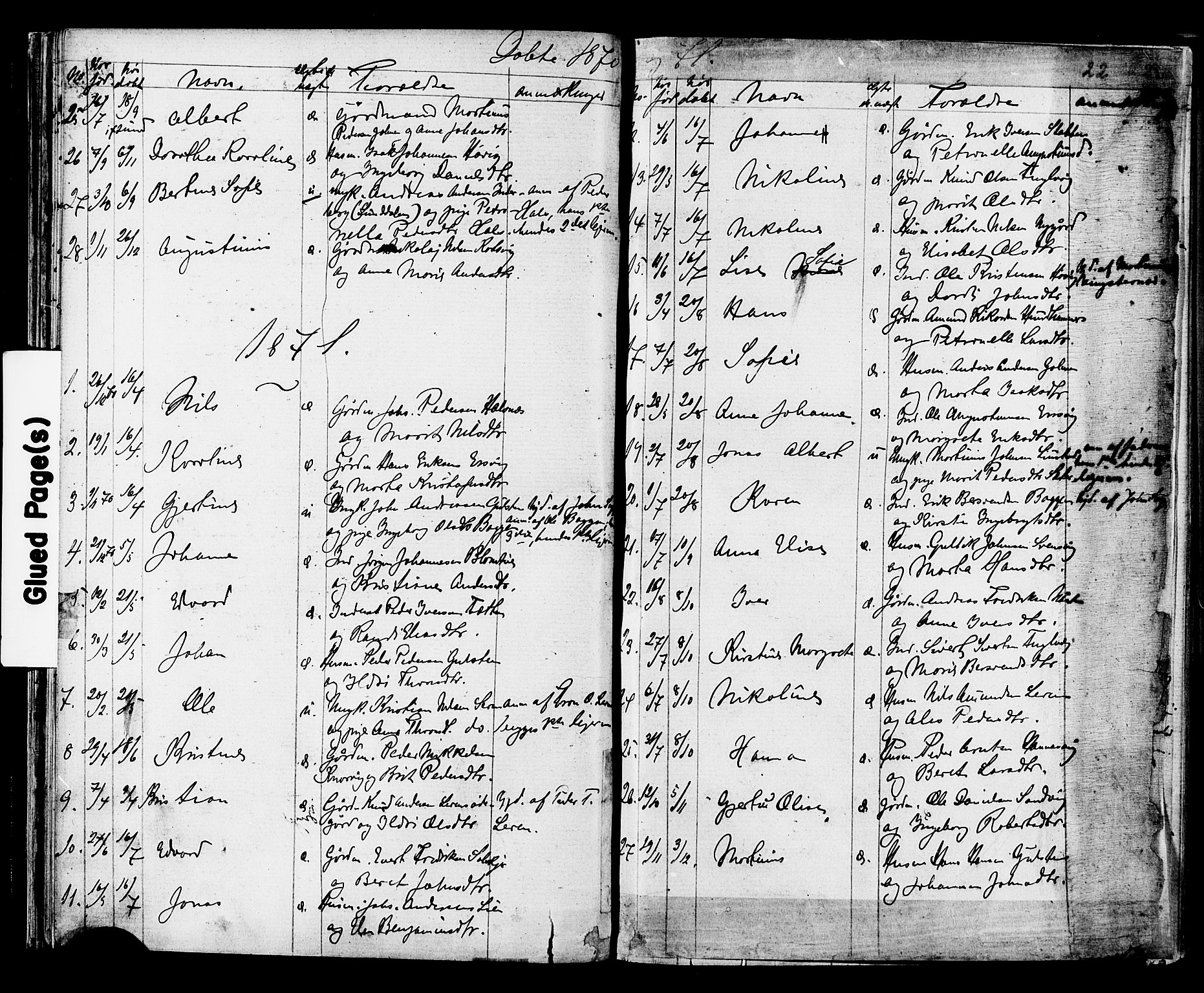 Ministerialprotokoller, klokkerbøker og fødselsregistre - Møre og Romsdal, AV/SAT-A-1454/577/L0894: Parish register (official) no. 577A01, 1850-1874, p. 22