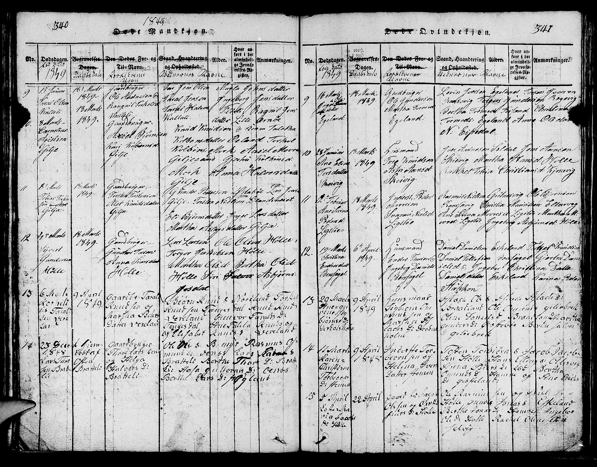 Strand sokneprestkontor, AV/SAST-A-101828/H/Ha/Hab/L0002: Parish register (copy) no. B 2, 1816-1854, p. 340-341