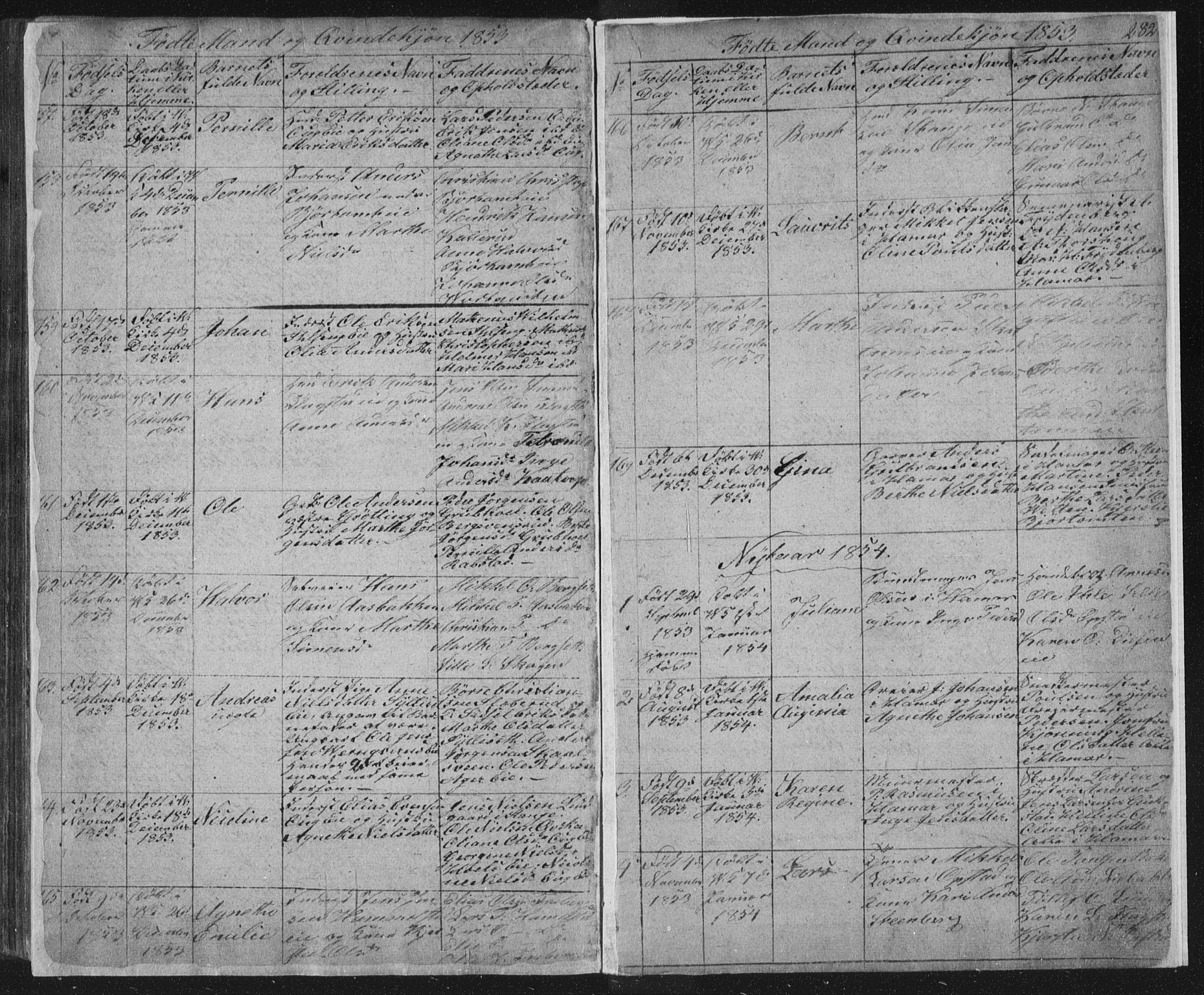 Vang prestekontor, Hedmark, AV/SAH-PREST-008/H/Ha/Hab/L0008: Parish register (copy) no. 8, 1832-1854, p. 282