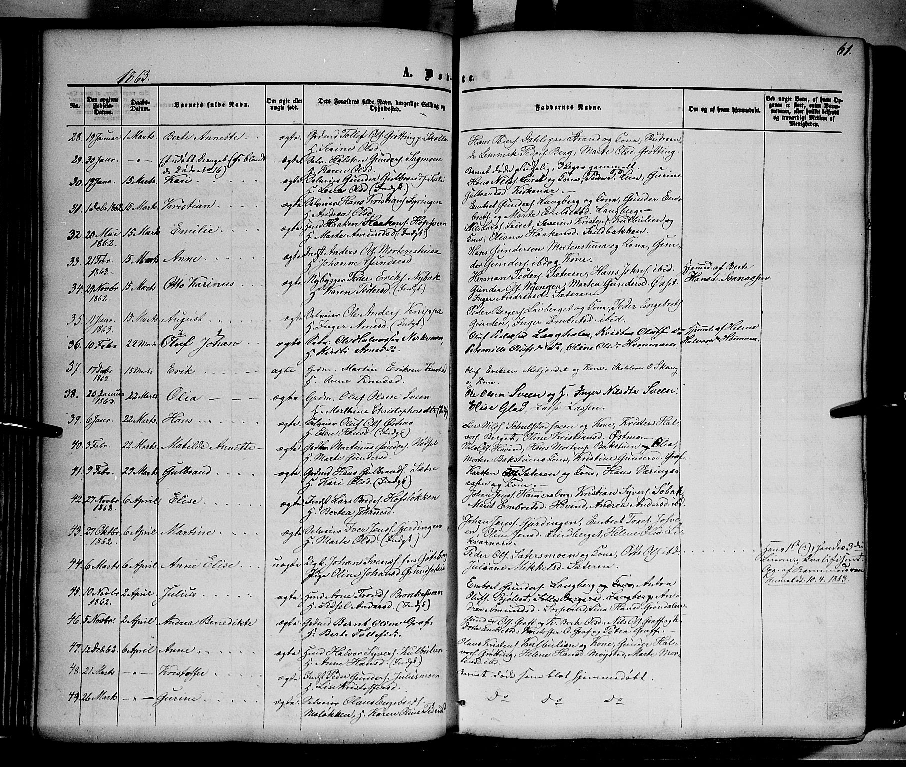 Elverum prestekontor, AV/SAH-PREST-044/H/Ha/Haa/L0010: Parish register (official) no. 10, 1857-1868, p. 61