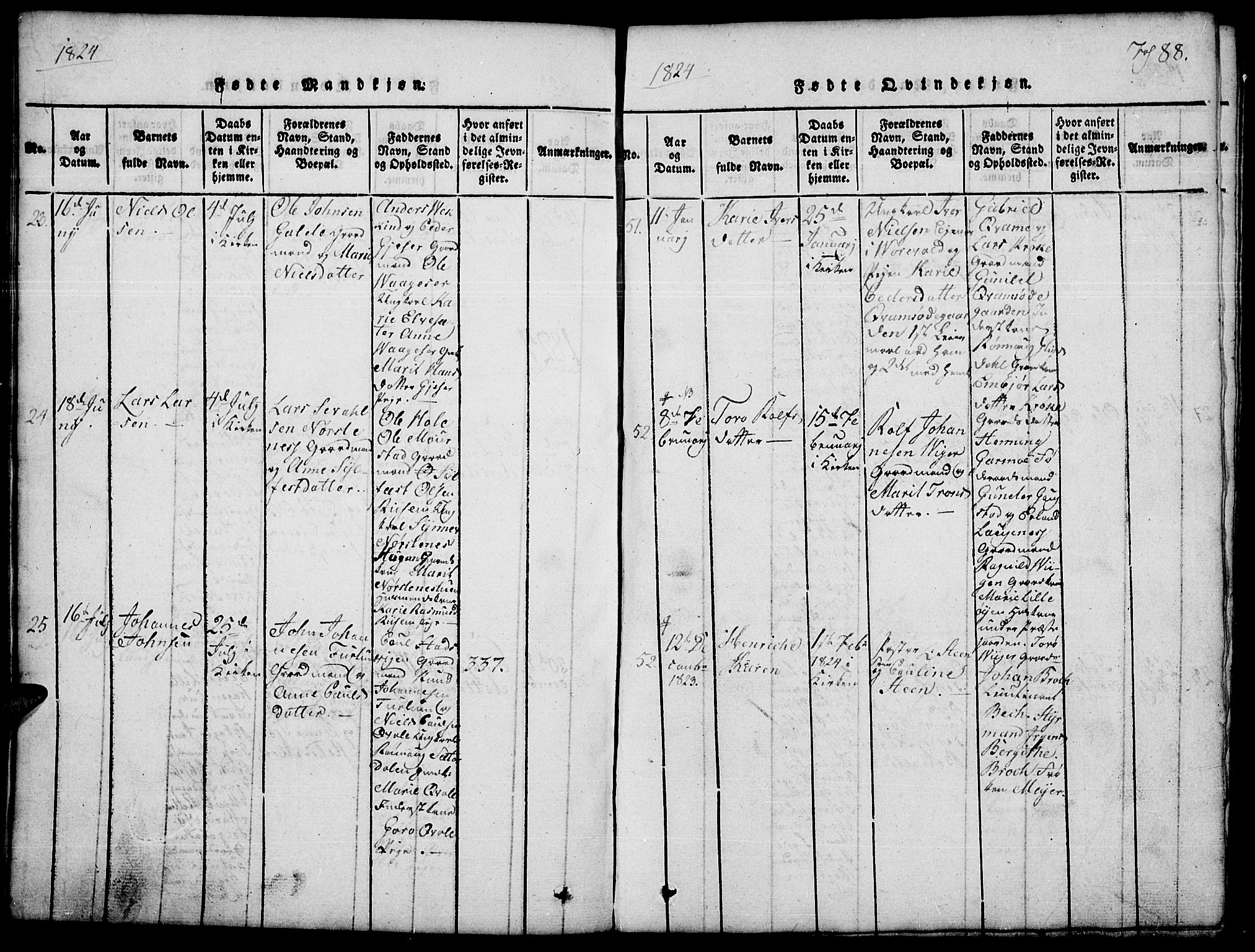 Lom prestekontor, SAH/PREST-070/L/L0001: Parish register (copy) no. 1, 1815-1836, p. 88